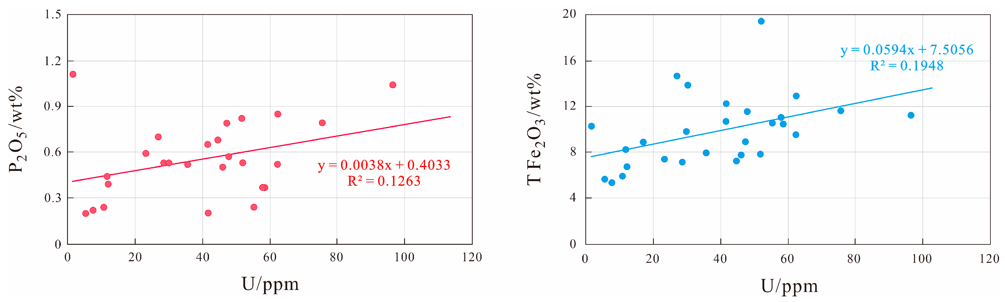 Minerals 14 01184 g004