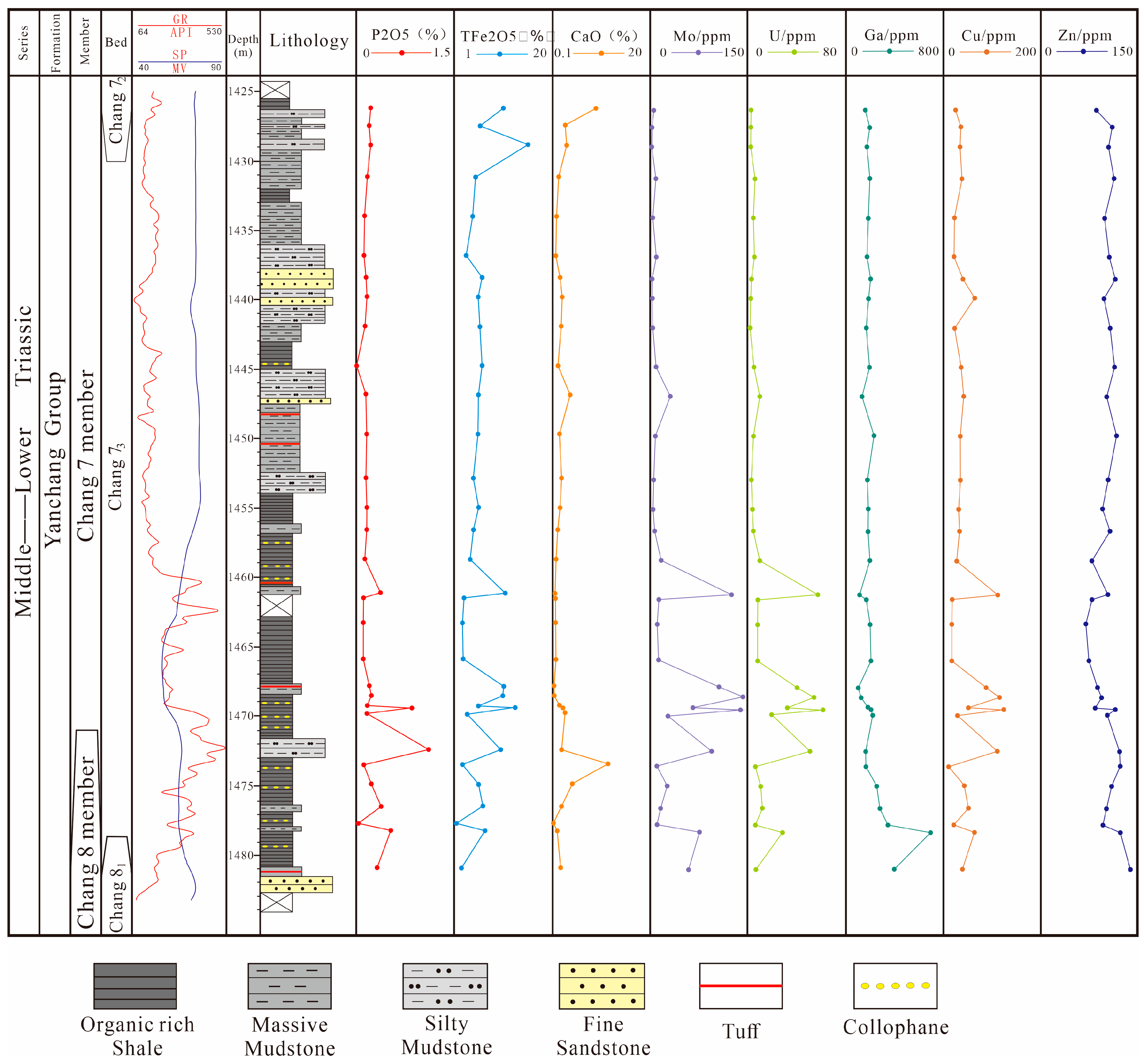 Minerals 14 01184 g006