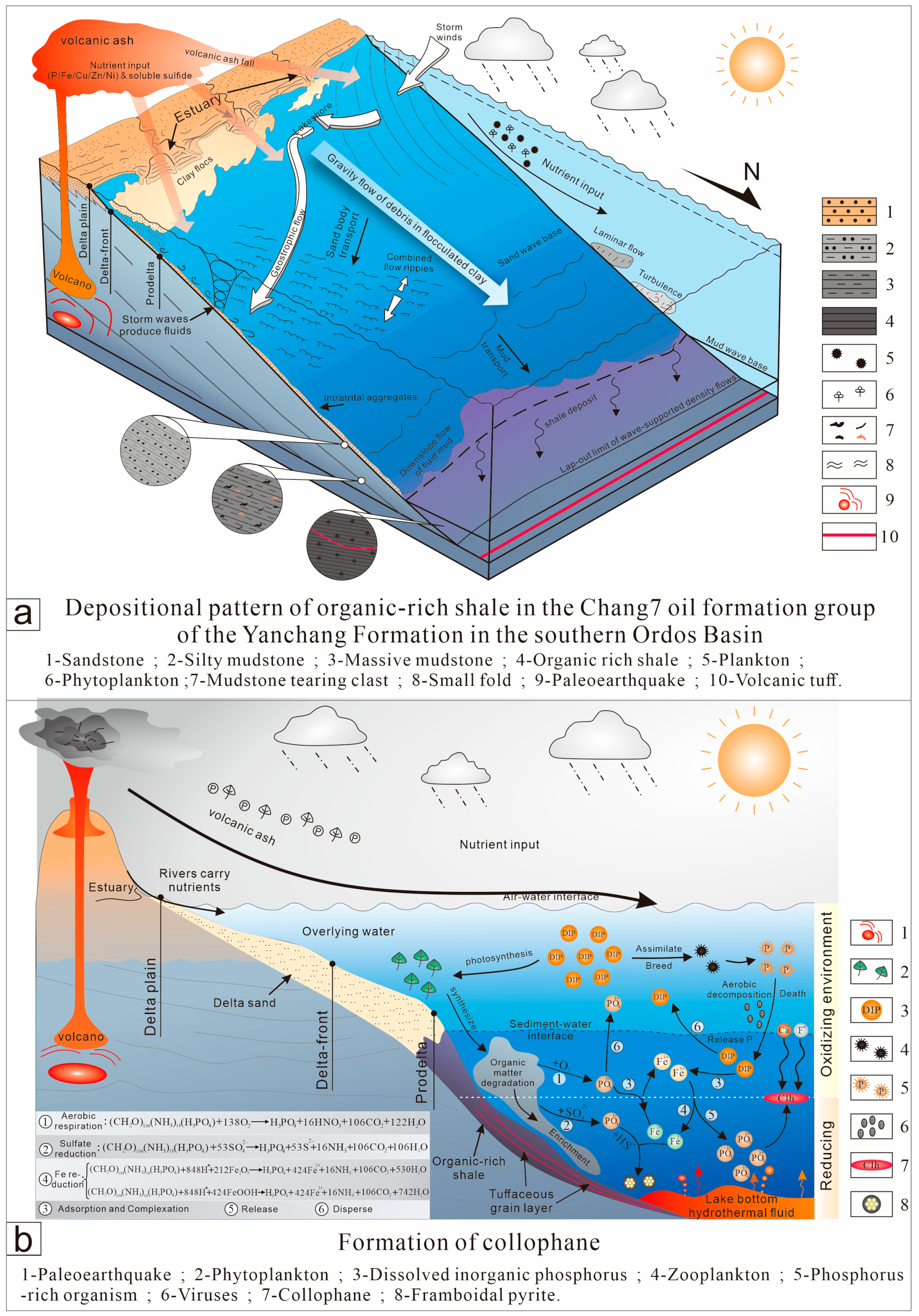 Minerals 14 01184 g007