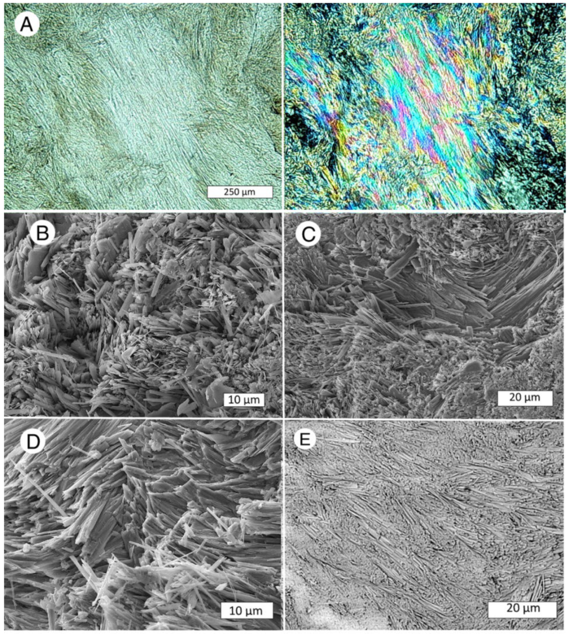 Minerals 14 01186 g007