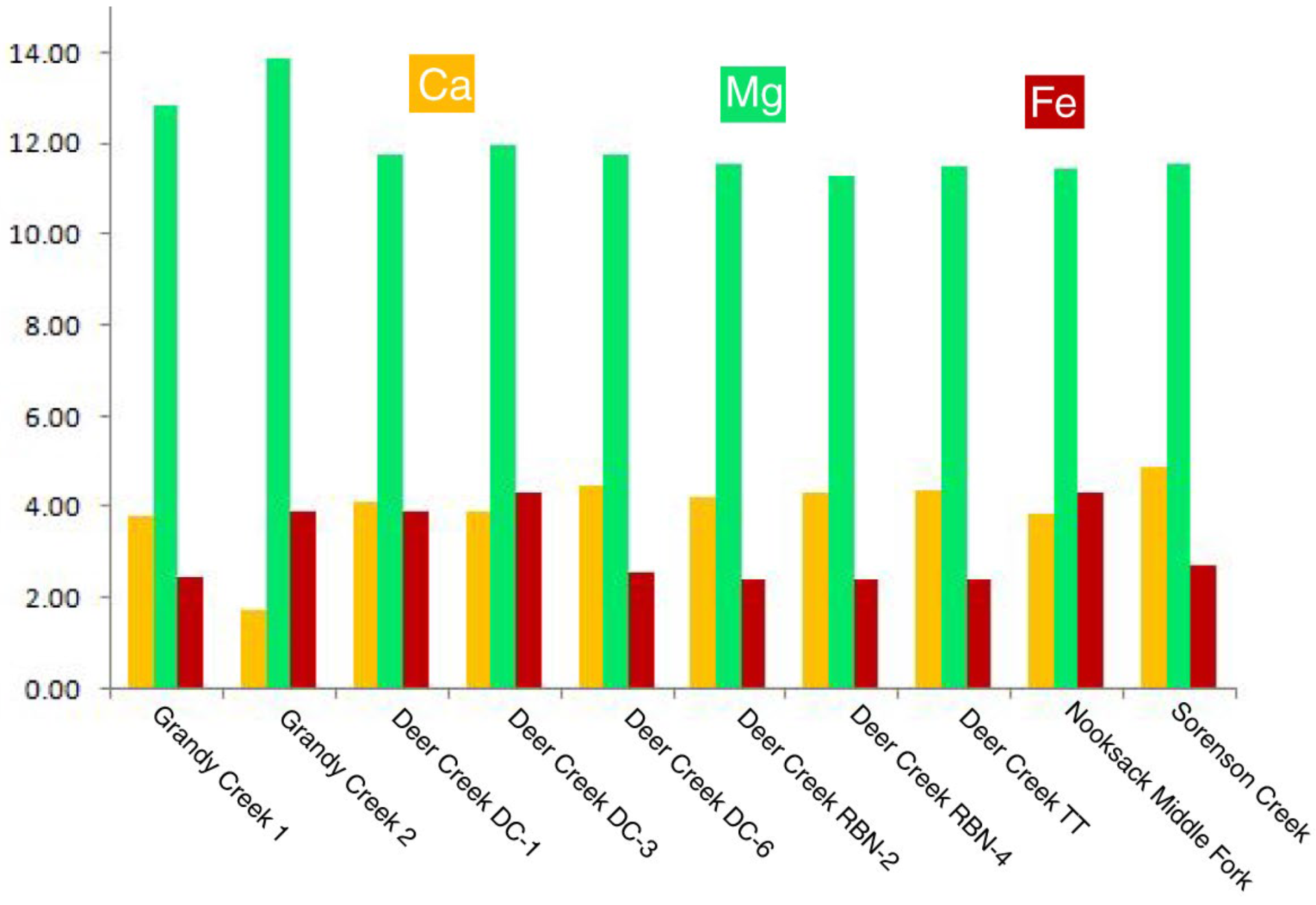 Minerals 14 01186 g016