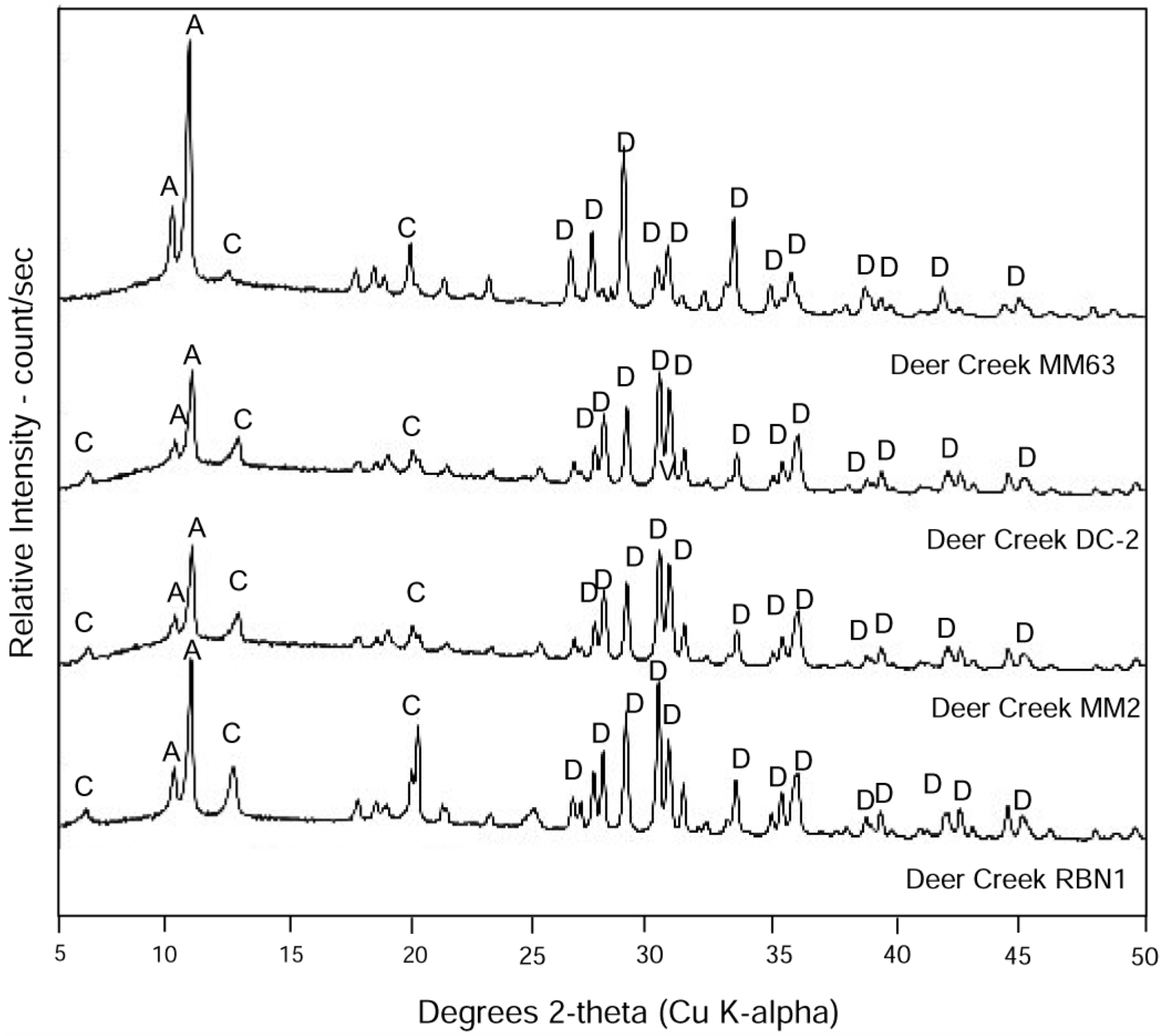 Minerals 14 01186 g029