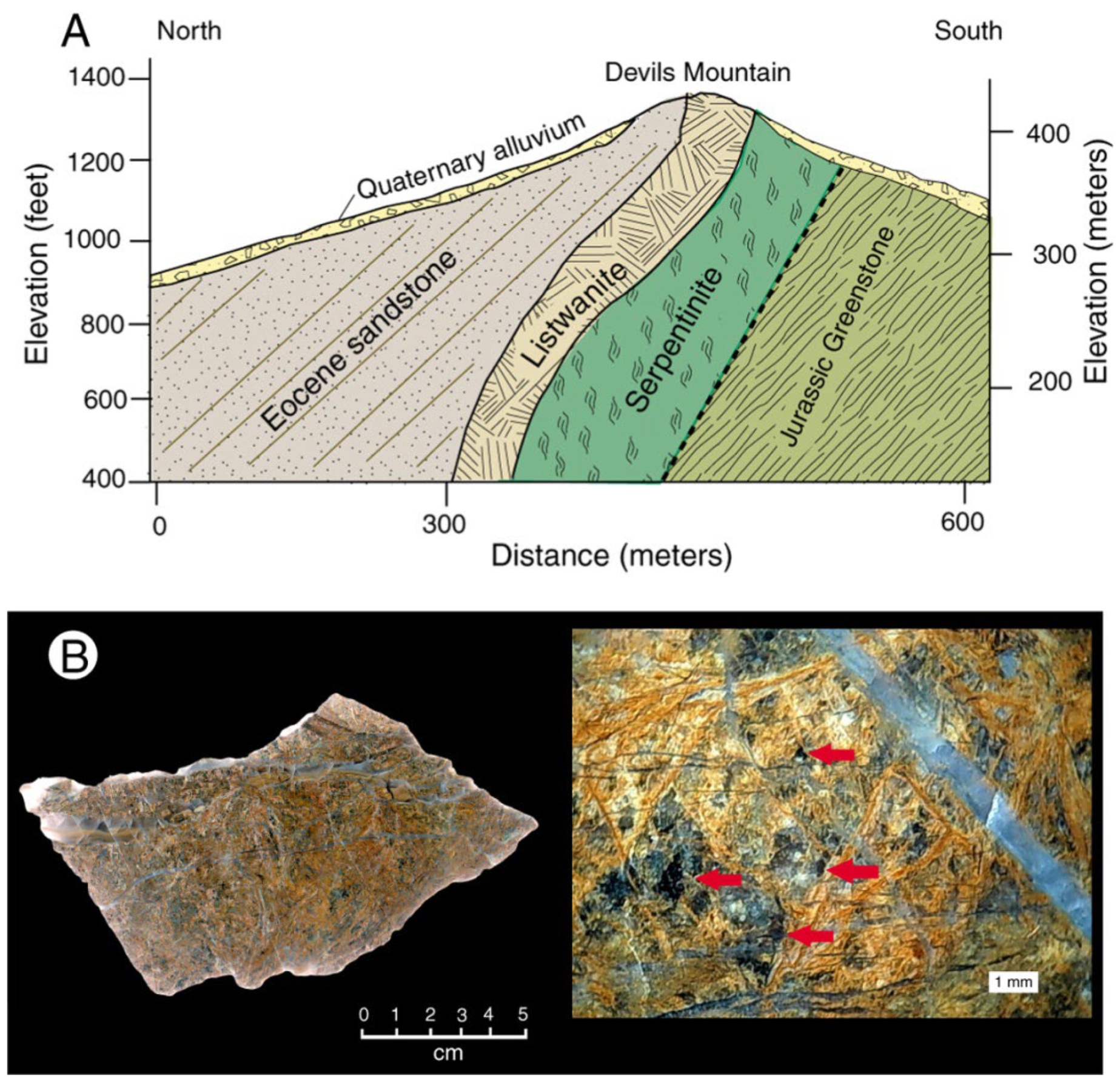 Minerals 14 01186 g032