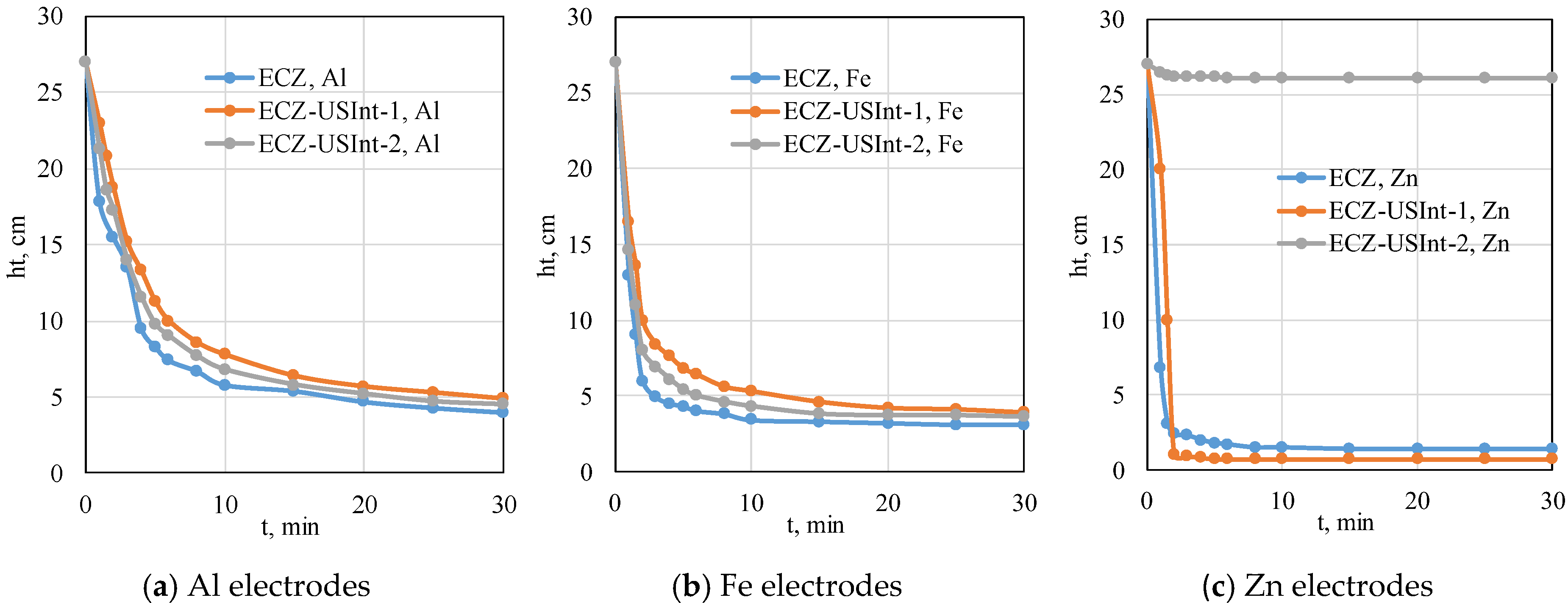 Minerals 14 01190 g005