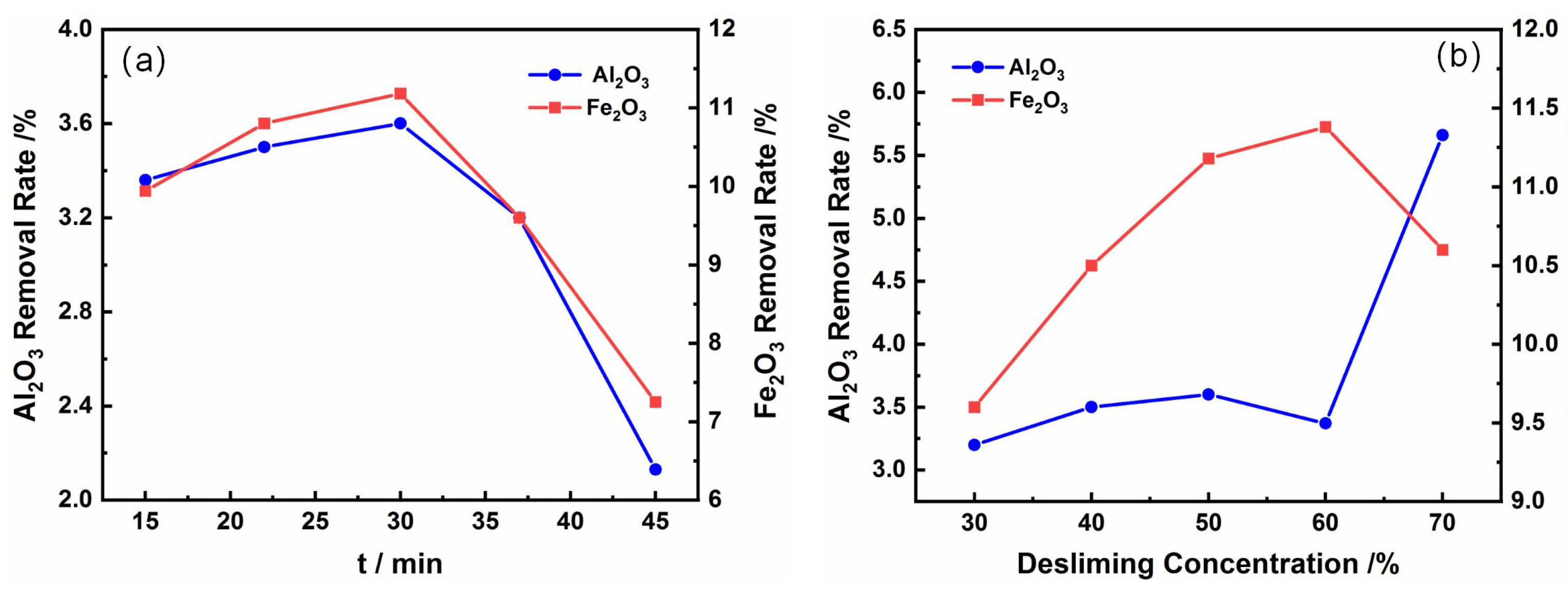 Minerals 14 01191 g005