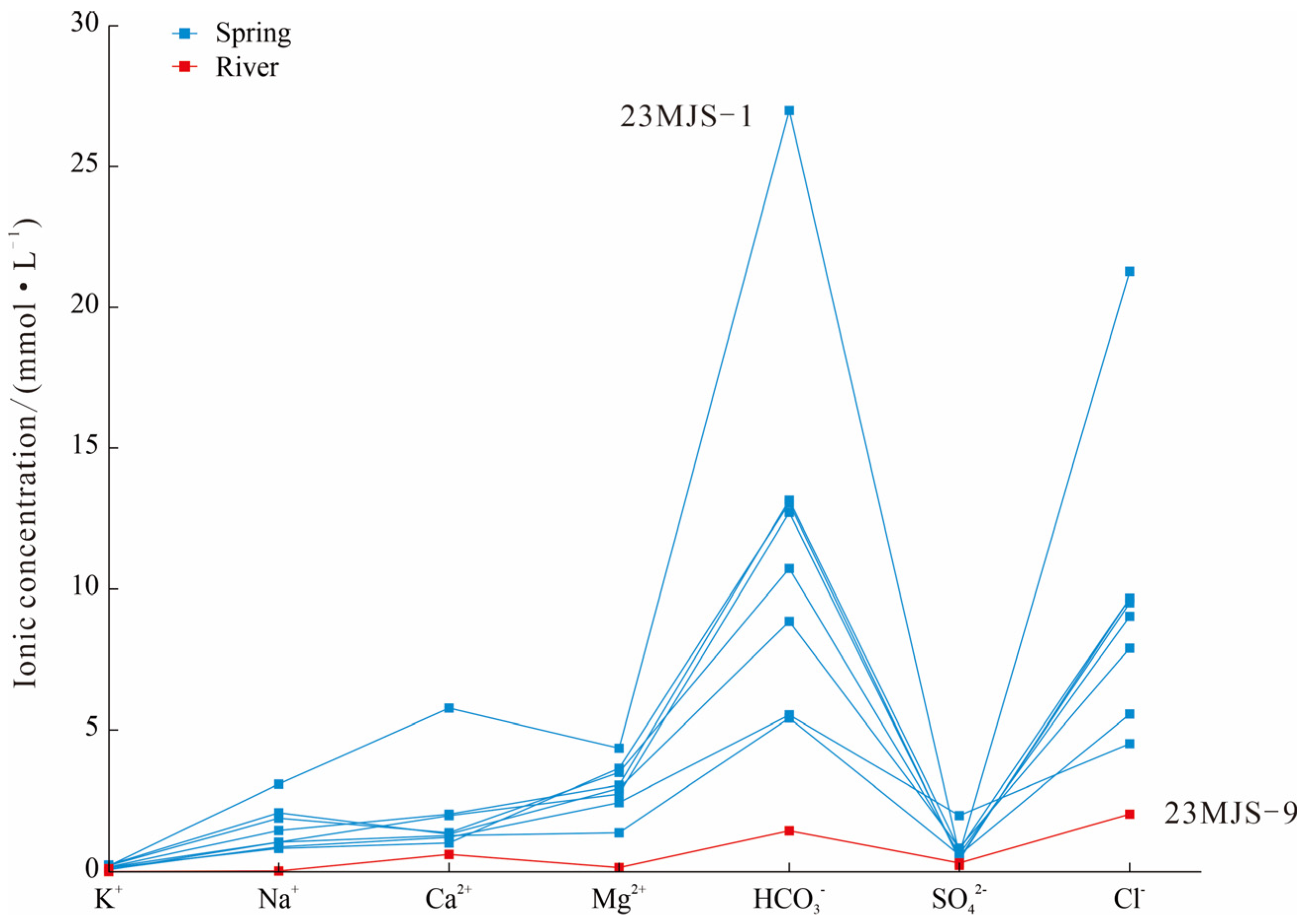 Minerals 14 01192 g006
