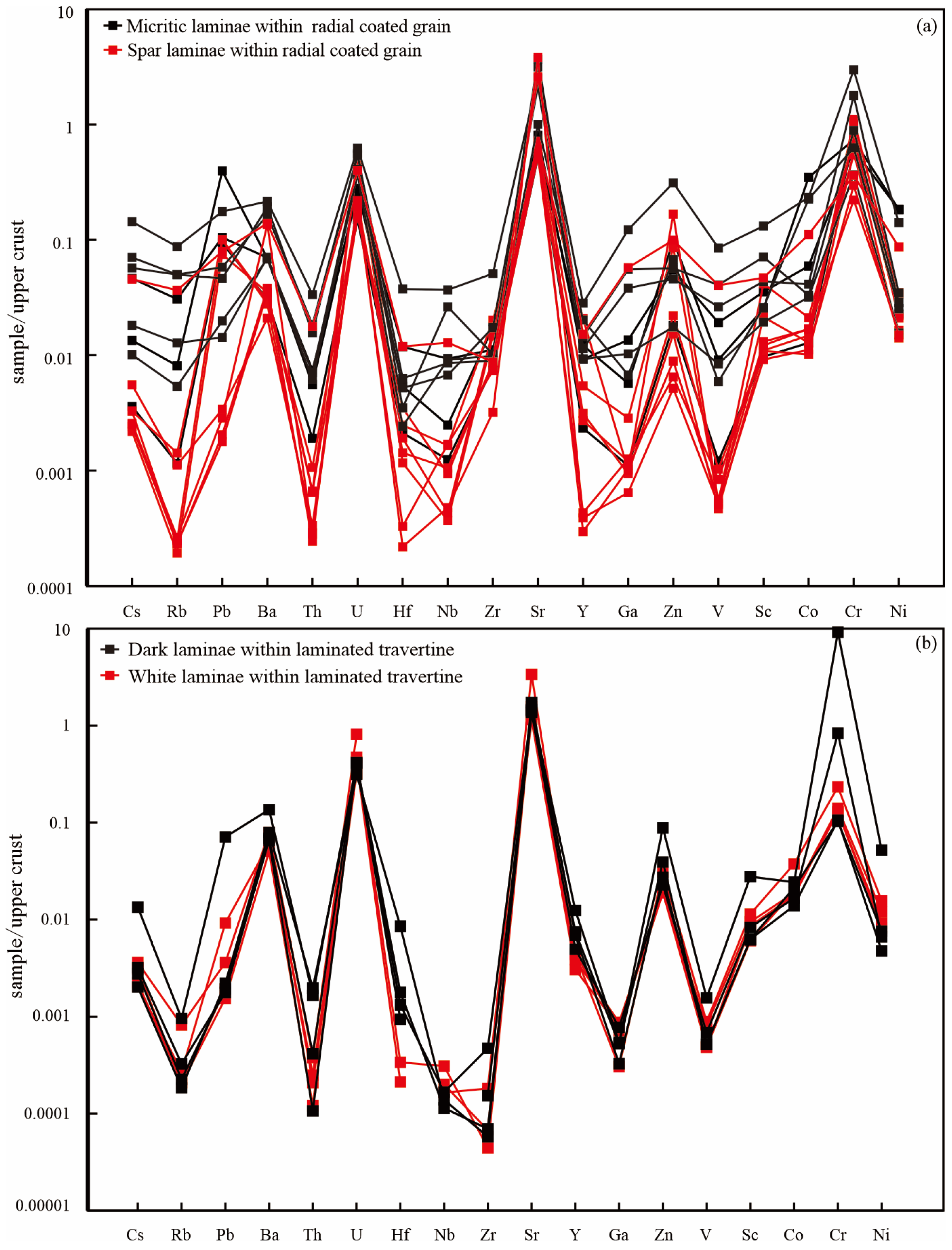 Minerals 14 01192 g009