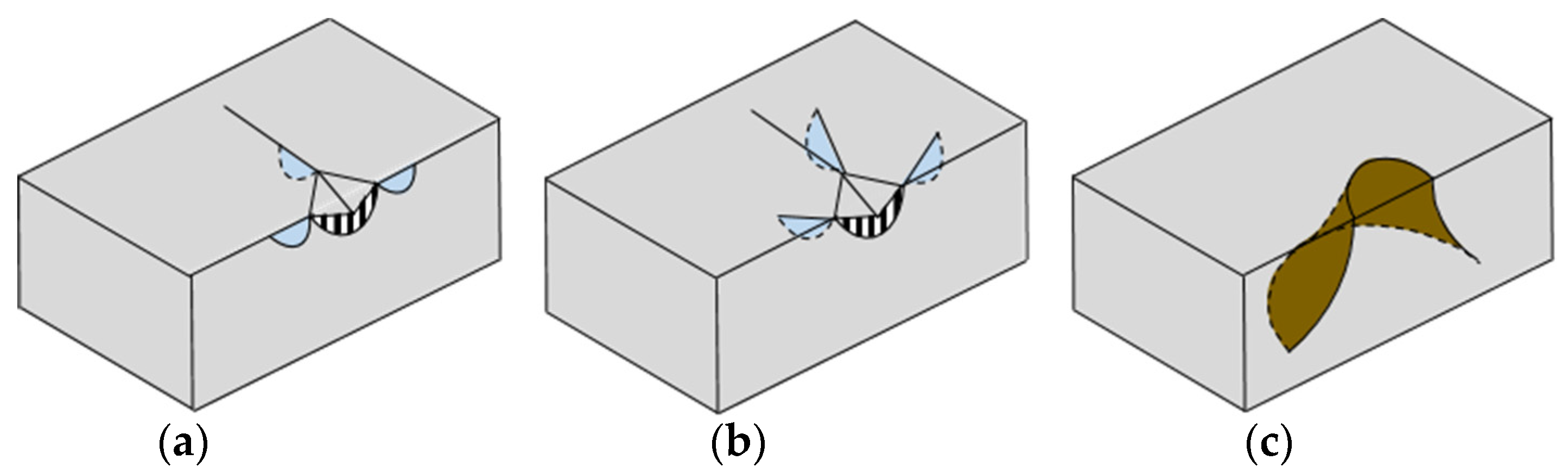 Minerals 14 01193 g001