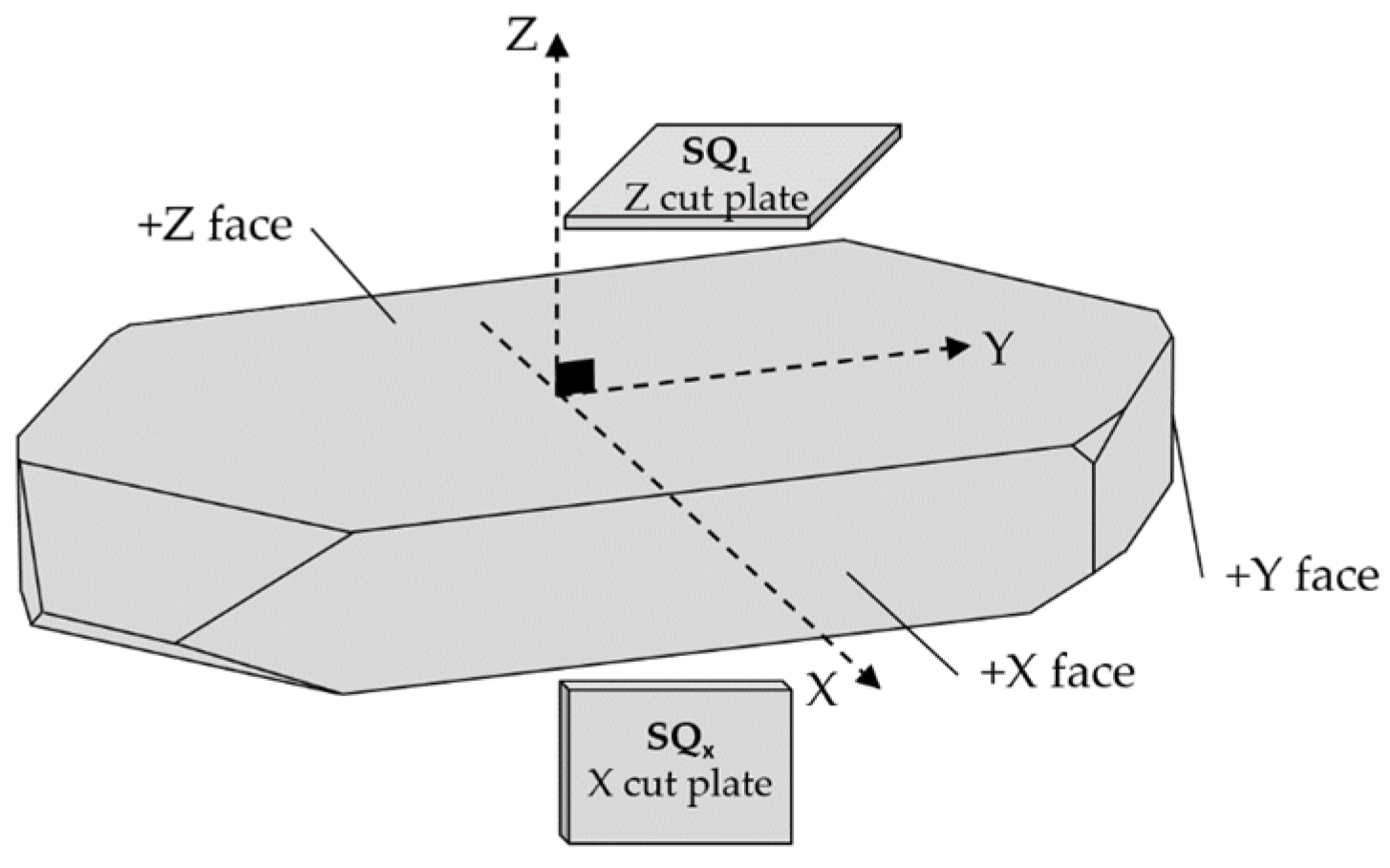 Minerals 14 01193 g005