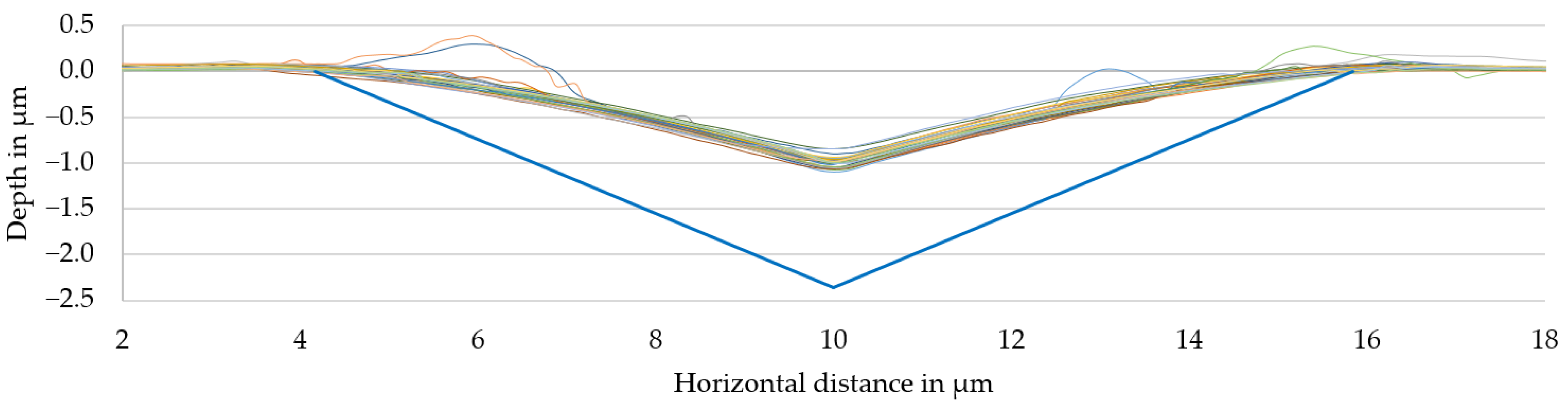 Minerals 14 01193 g013