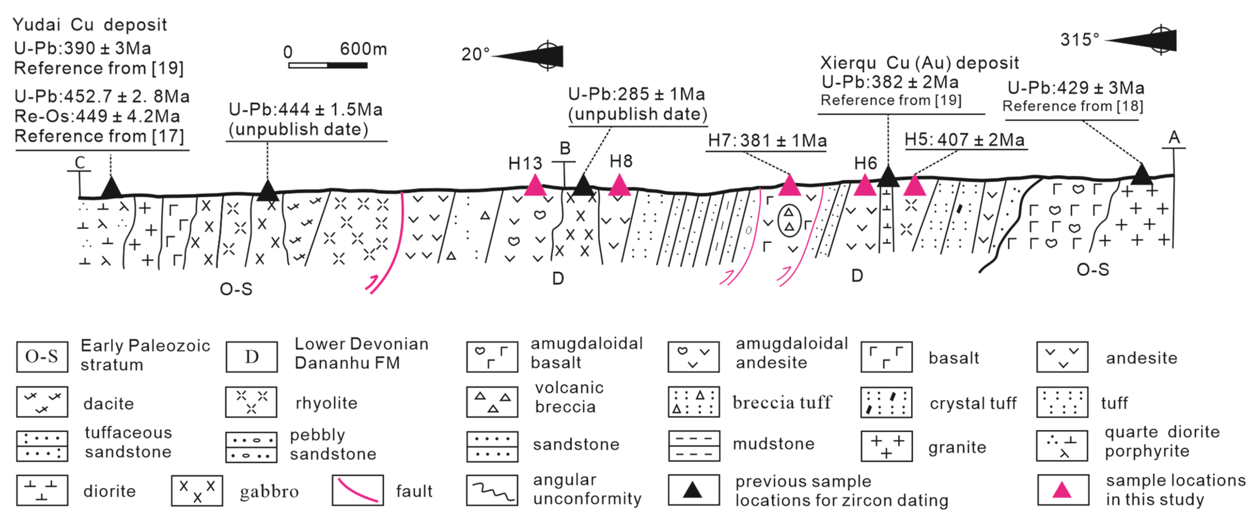 Minerals 14 01195 g003