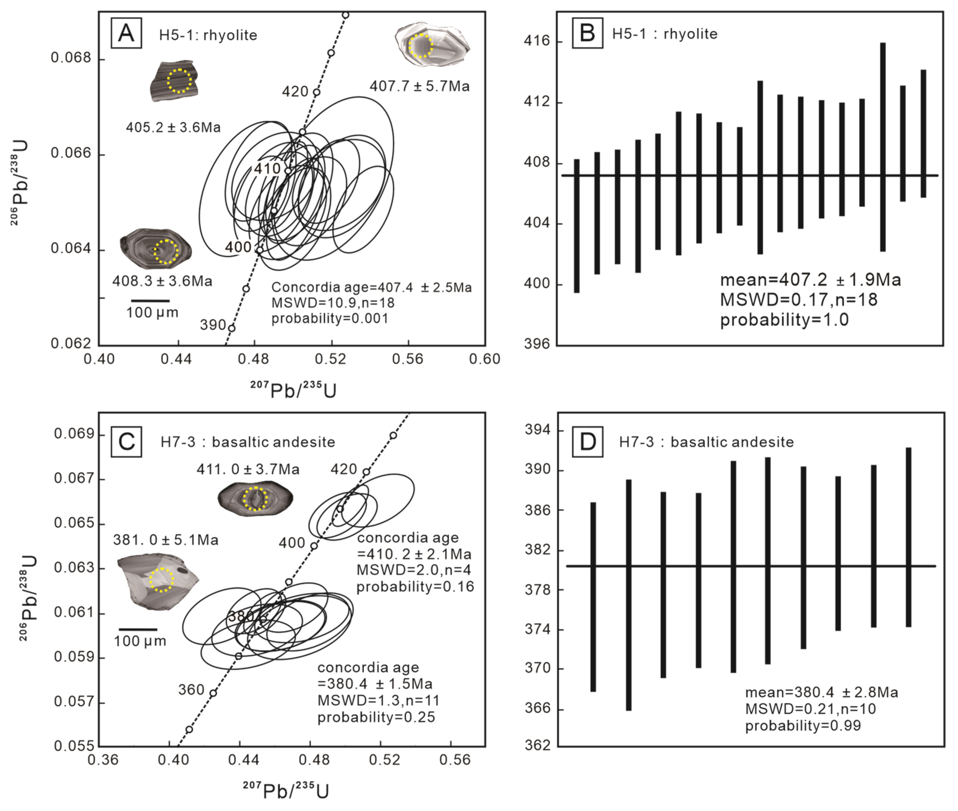Minerals 14 01195 g006