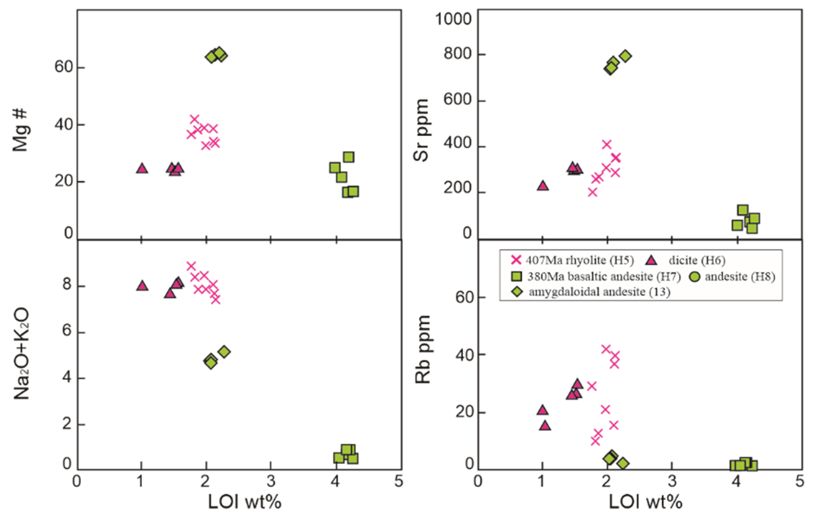 Minerals 14 01195 g007