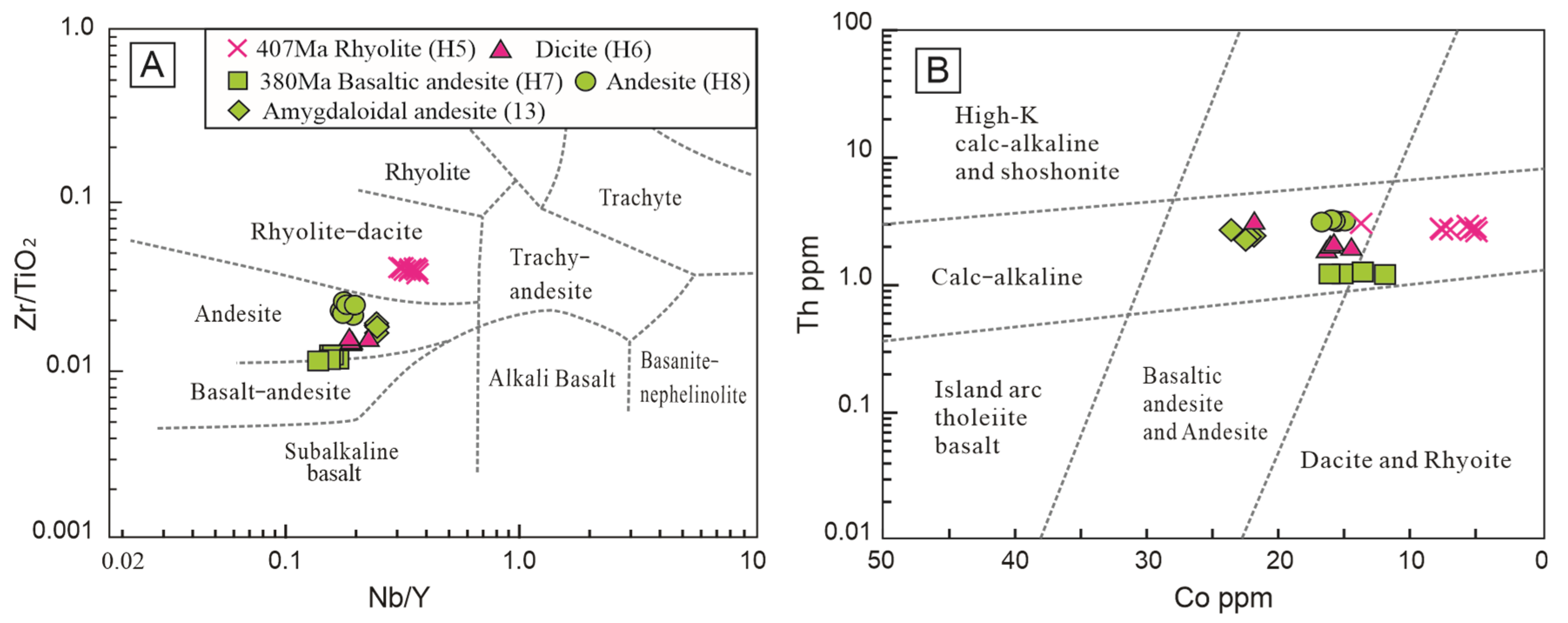 Minerals 14 01195 g008