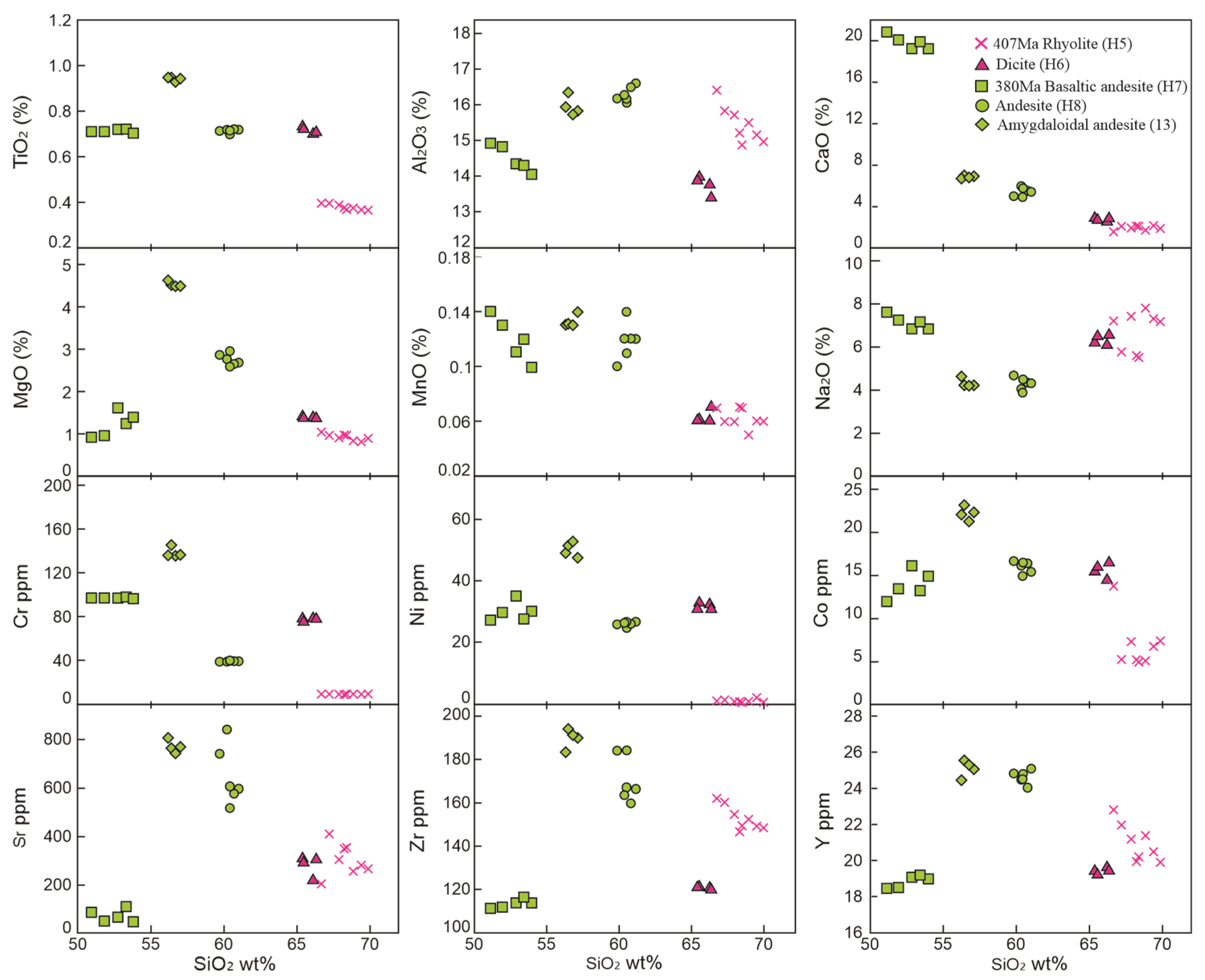 Minerals 14 01195 g009