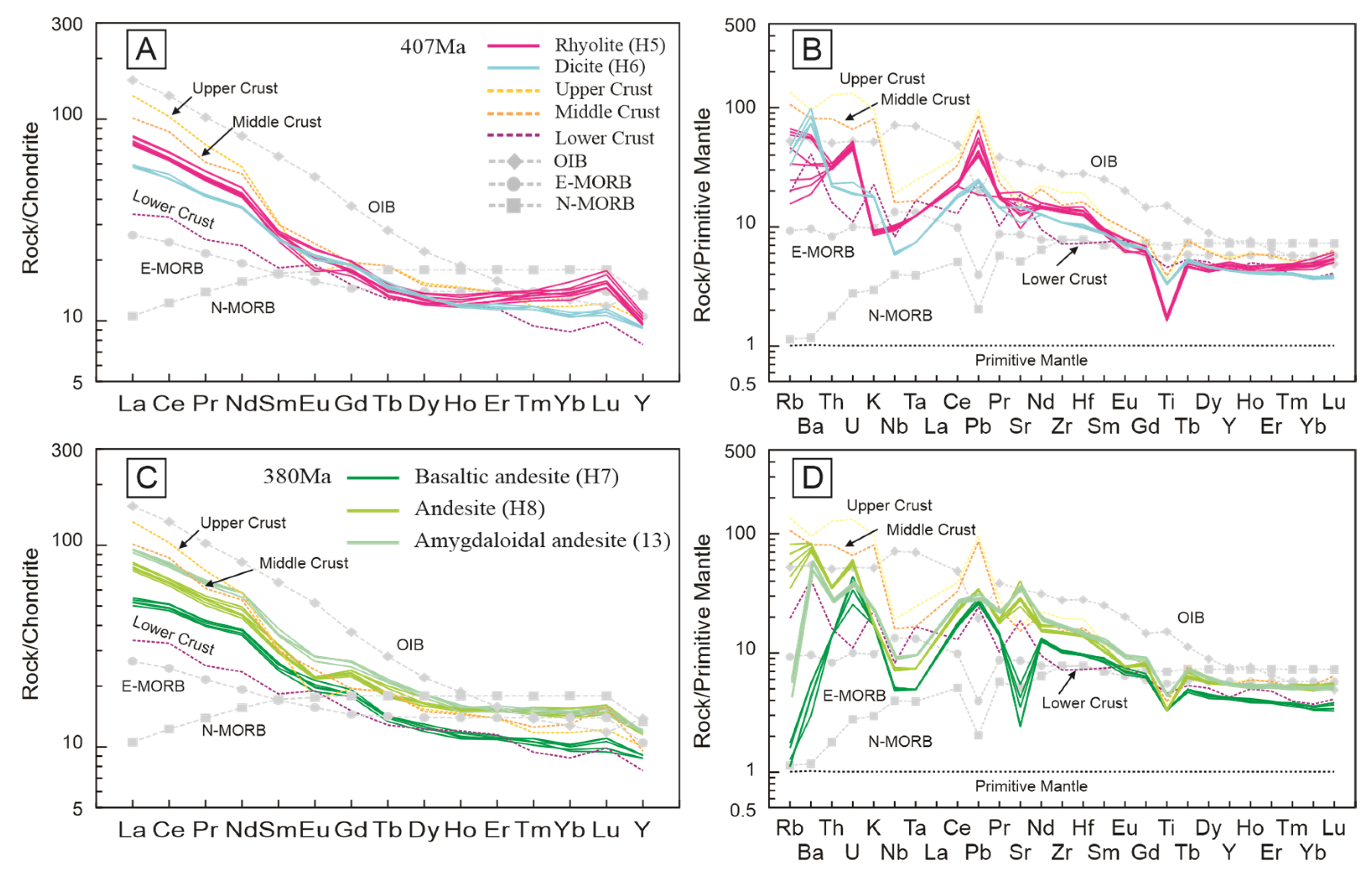 Minerals 14 01195 g010