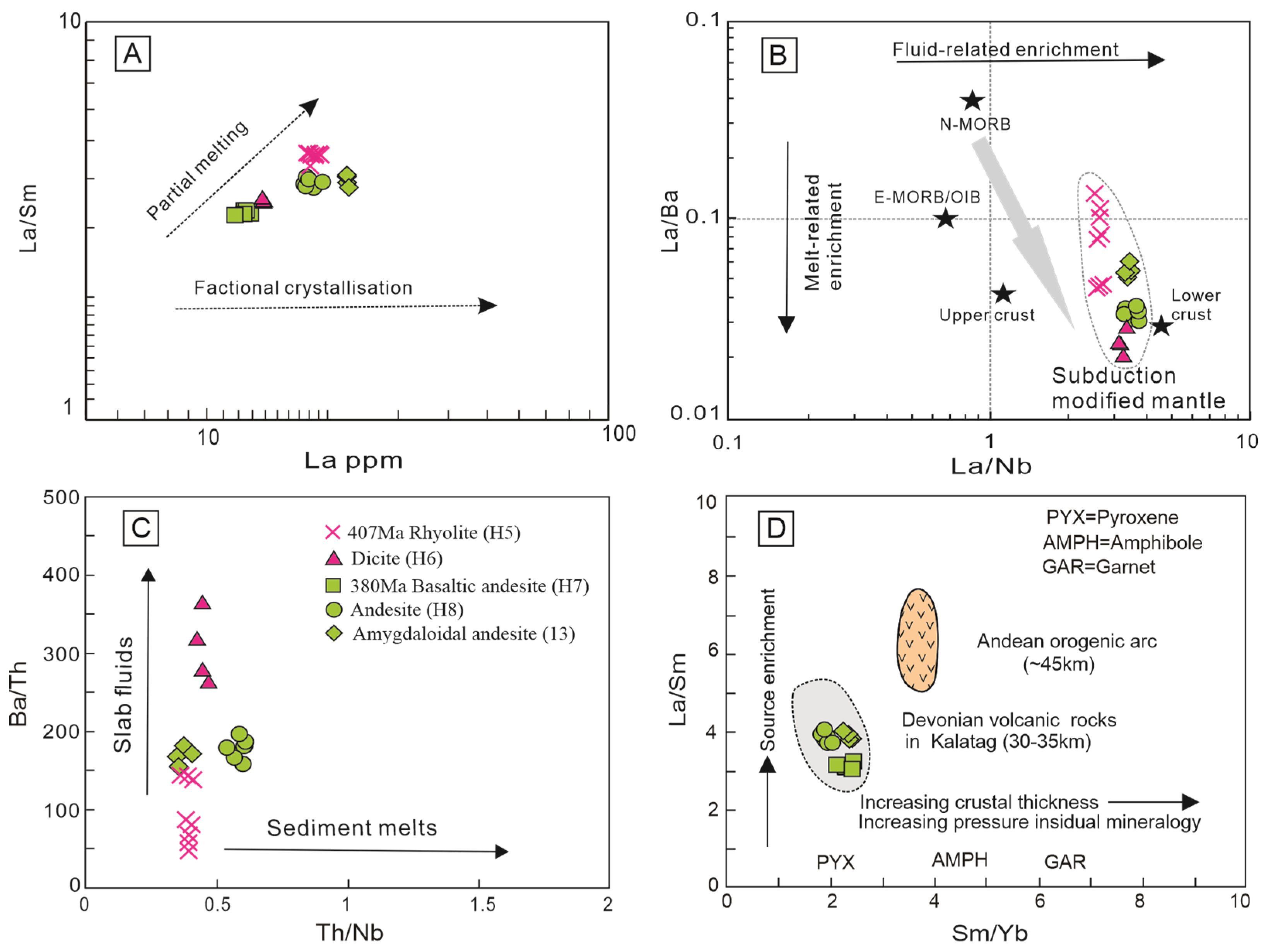 Minerals 14 01195 g011
