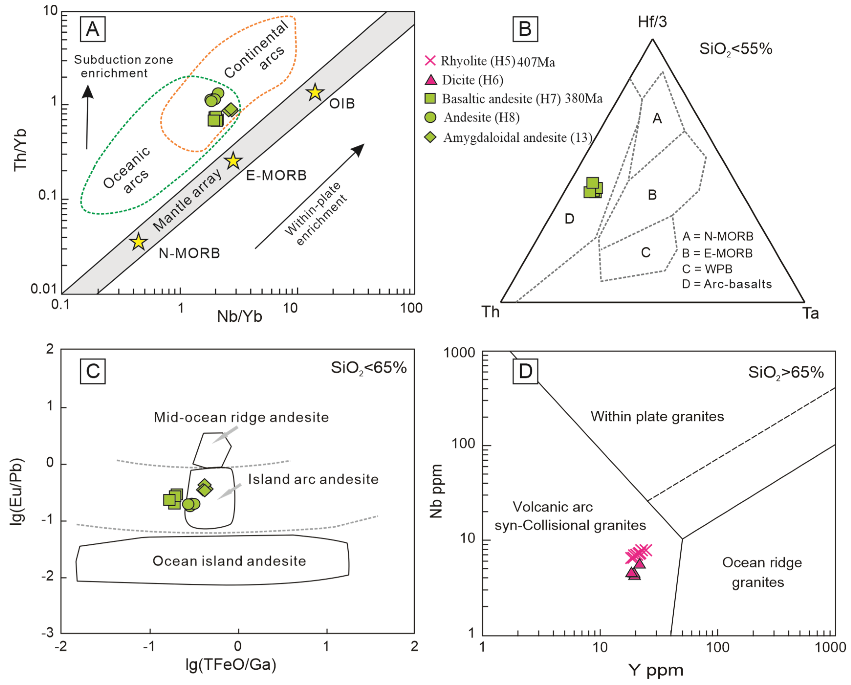 Minerals 14 01195 g012