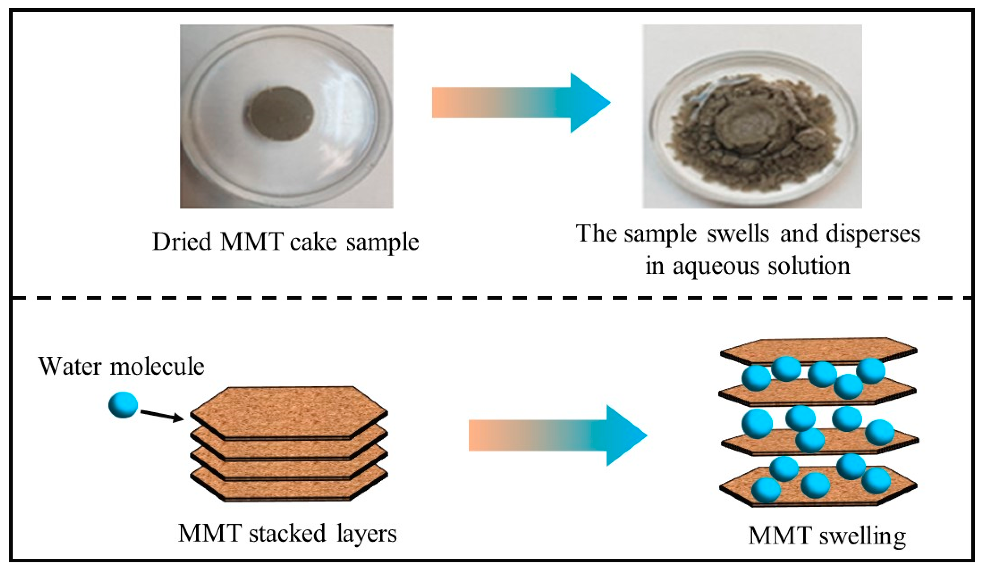 Minerals 14 01197 g002