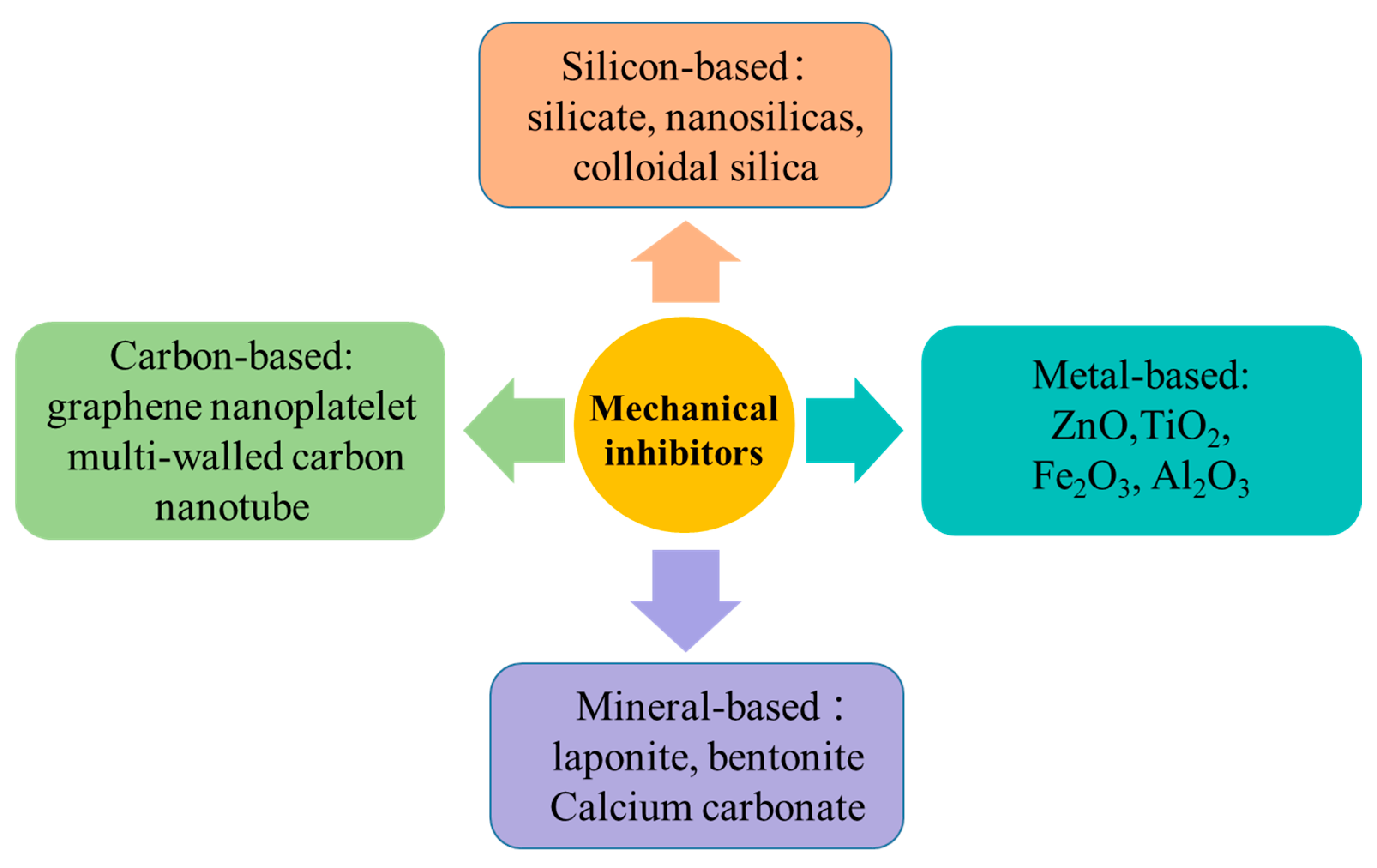 Minerals 14 01197 g005