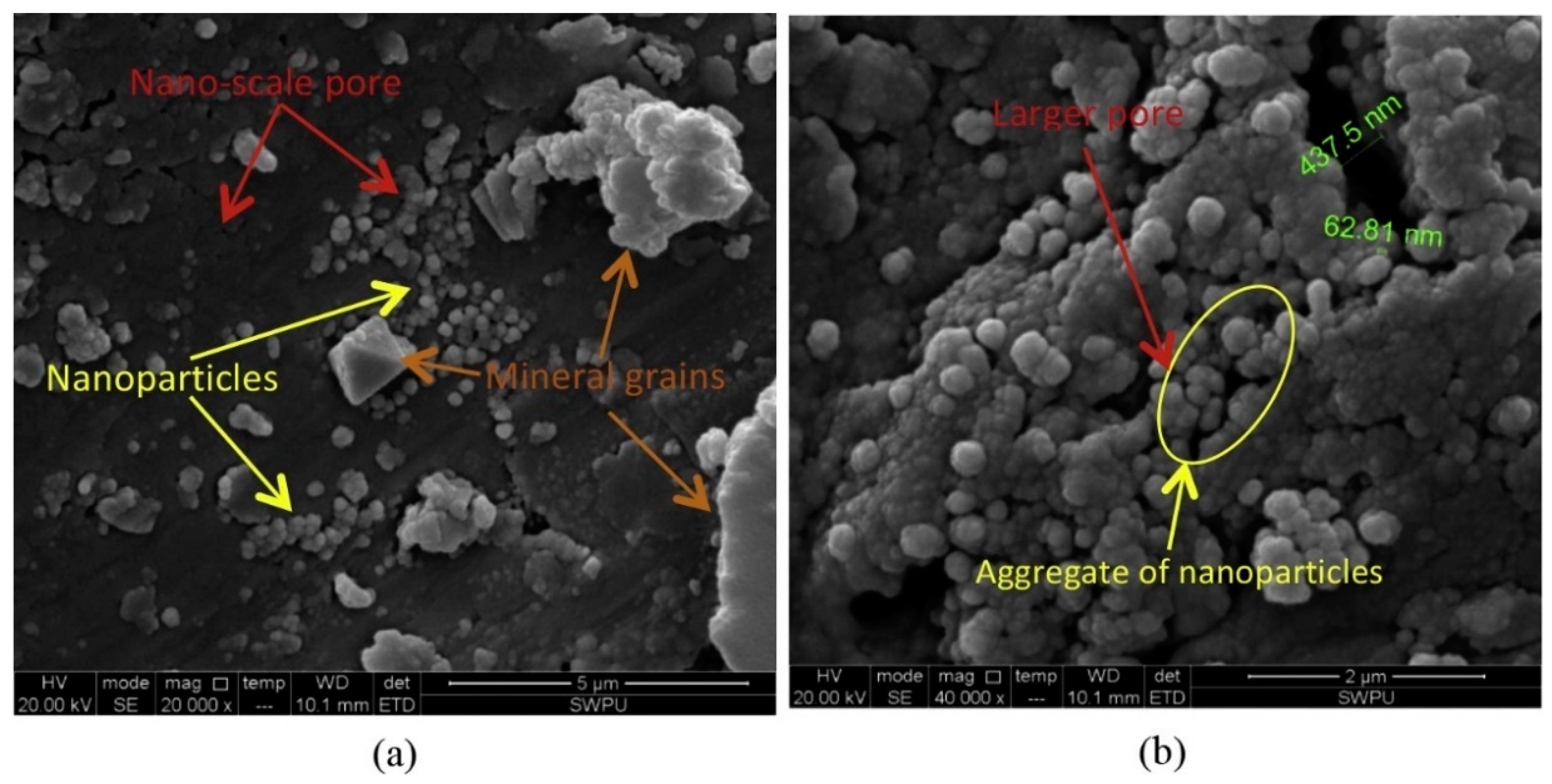 Minerals 14 01197 g006