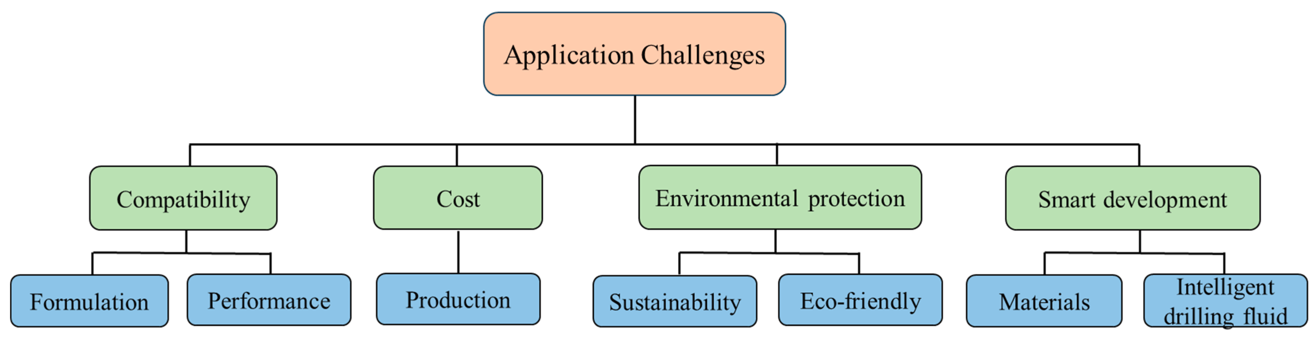 Minerals 14 01197 g011