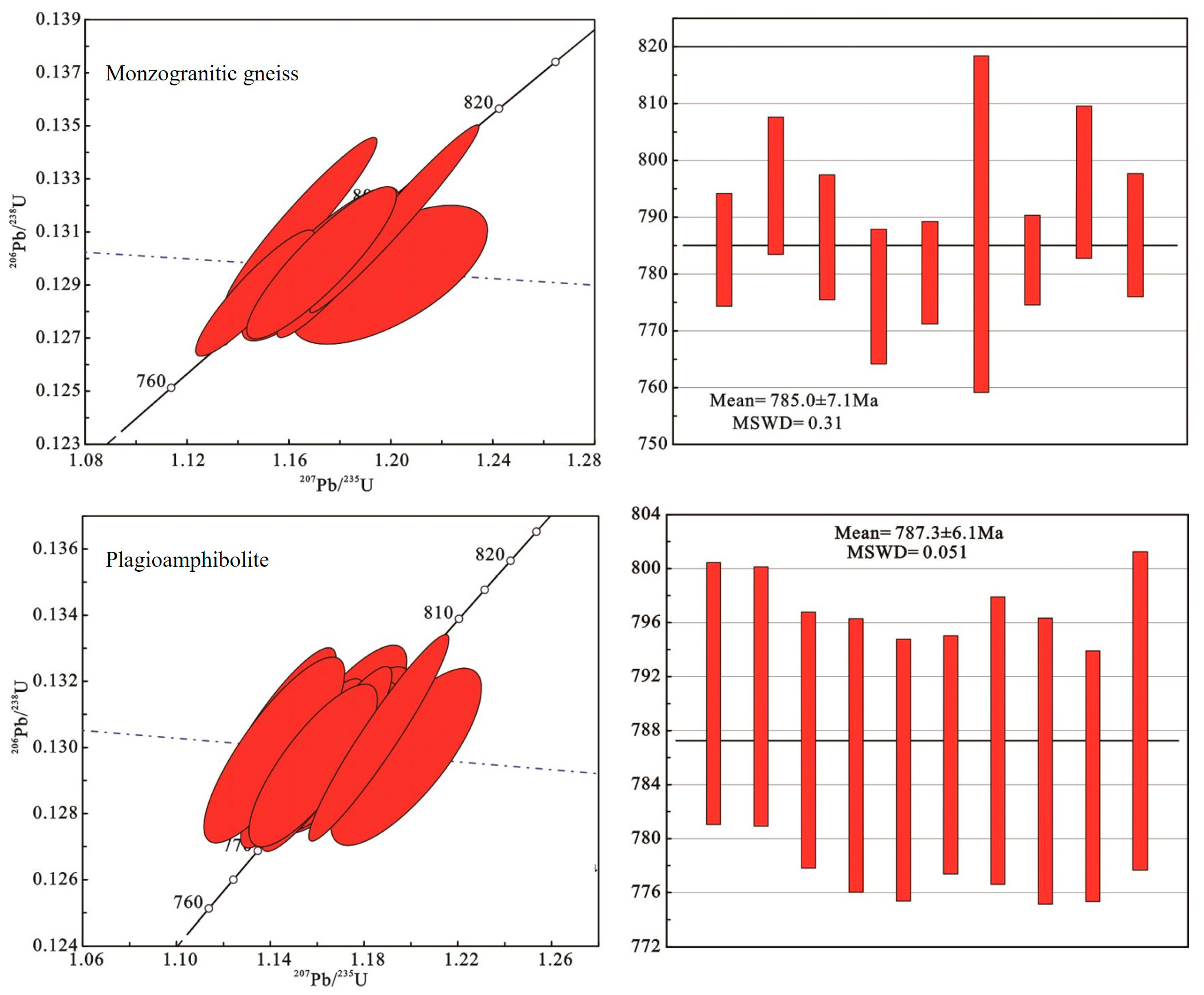 Minerals 14 01199 g004