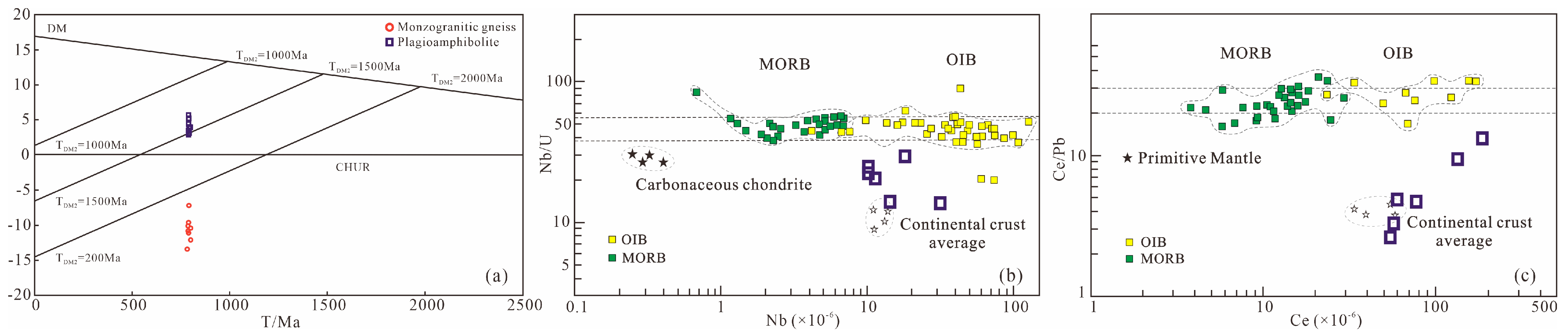 Minerals 14 01199 g008