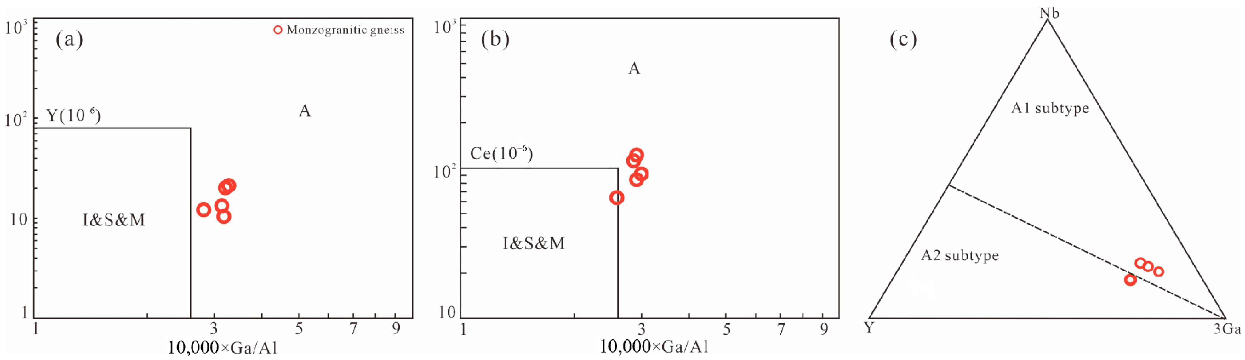 Minerals 14 01199 g009