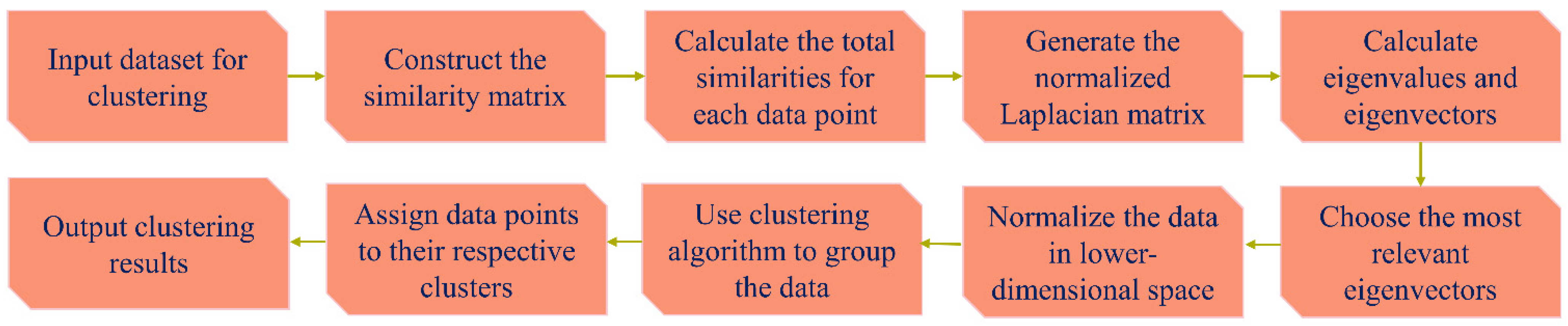 Minerals 14 01202 g007