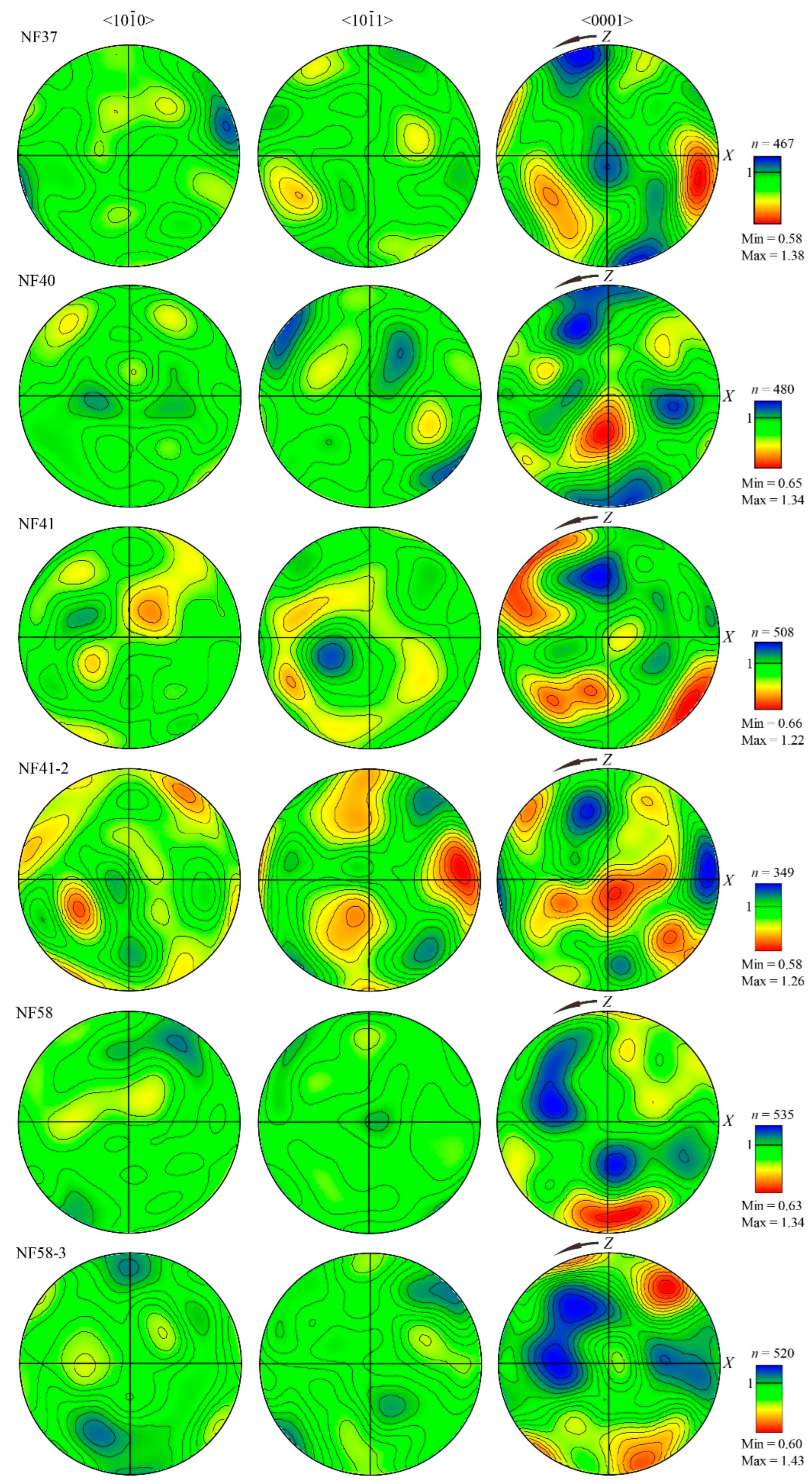 Minerals 14 01205 g004