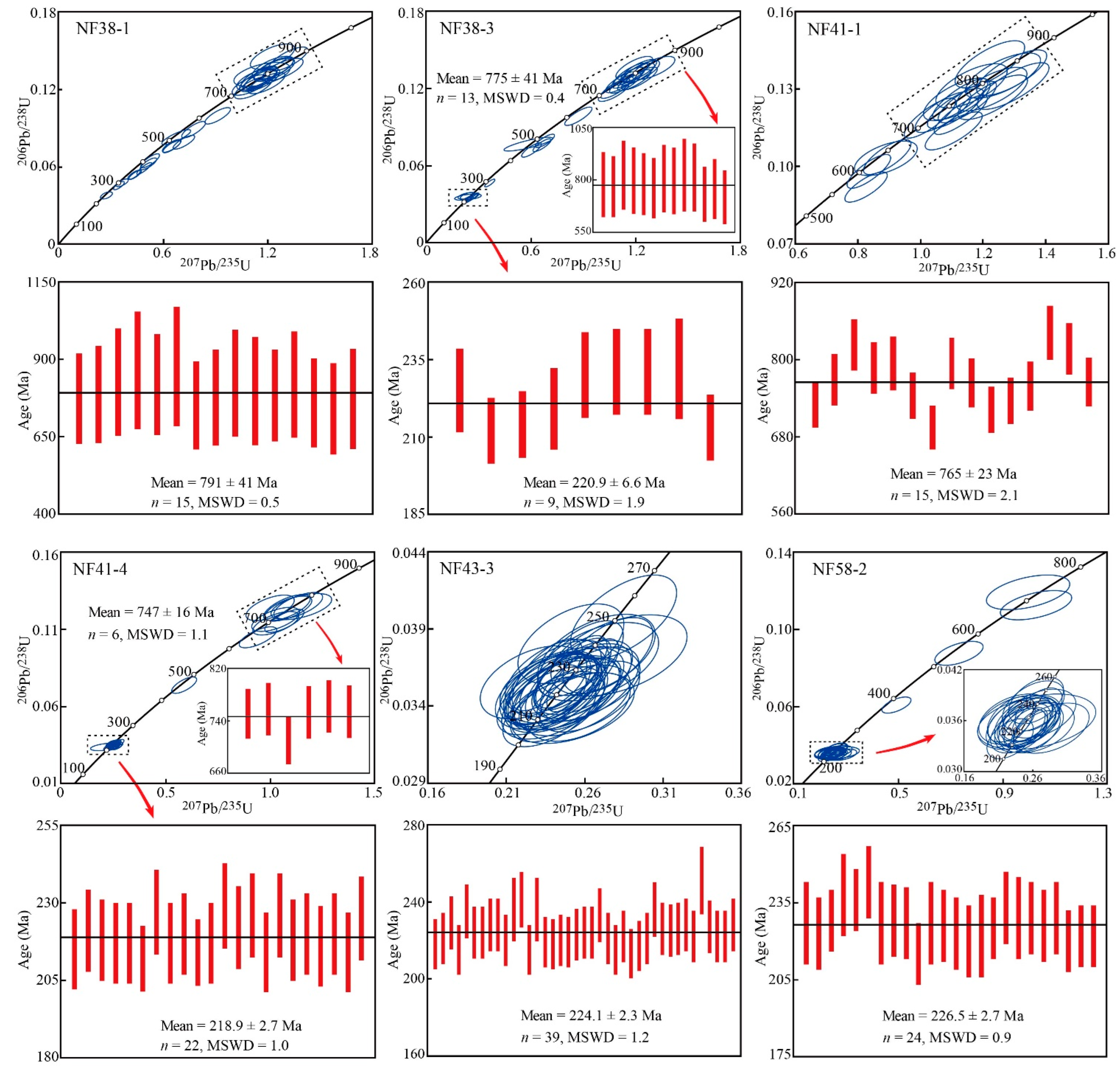 Minerals 14 01205 g006