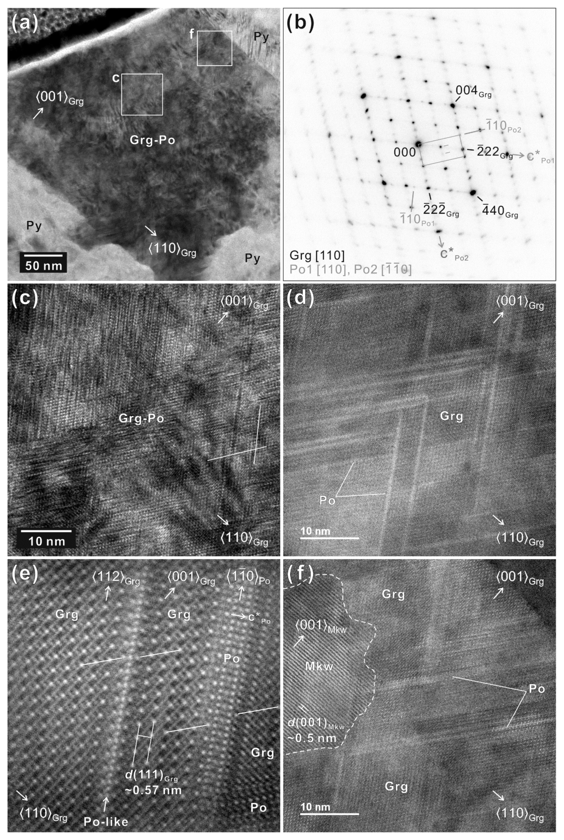 Minerals 14 01206 g005
