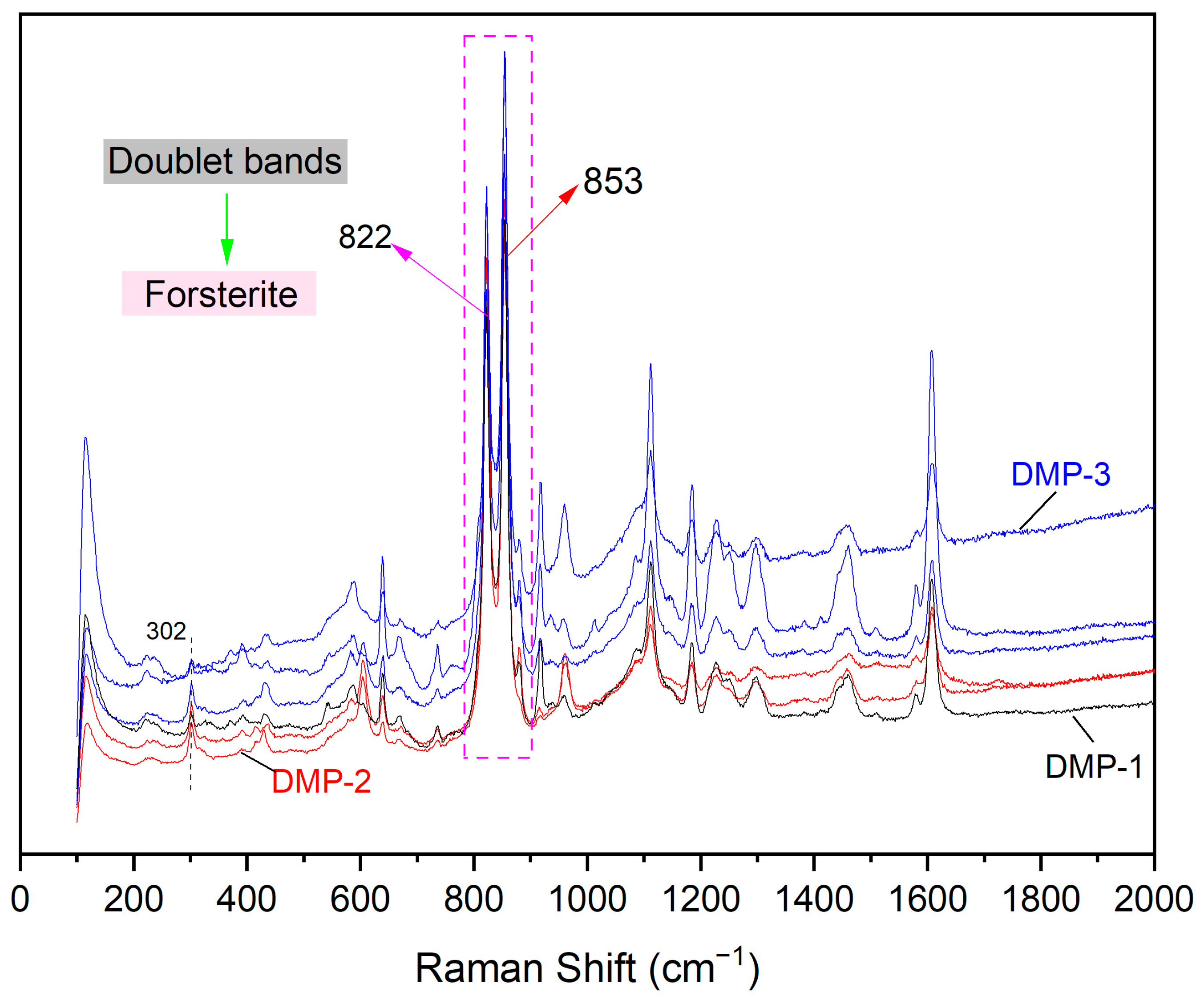 Minerals 14 01207 g004