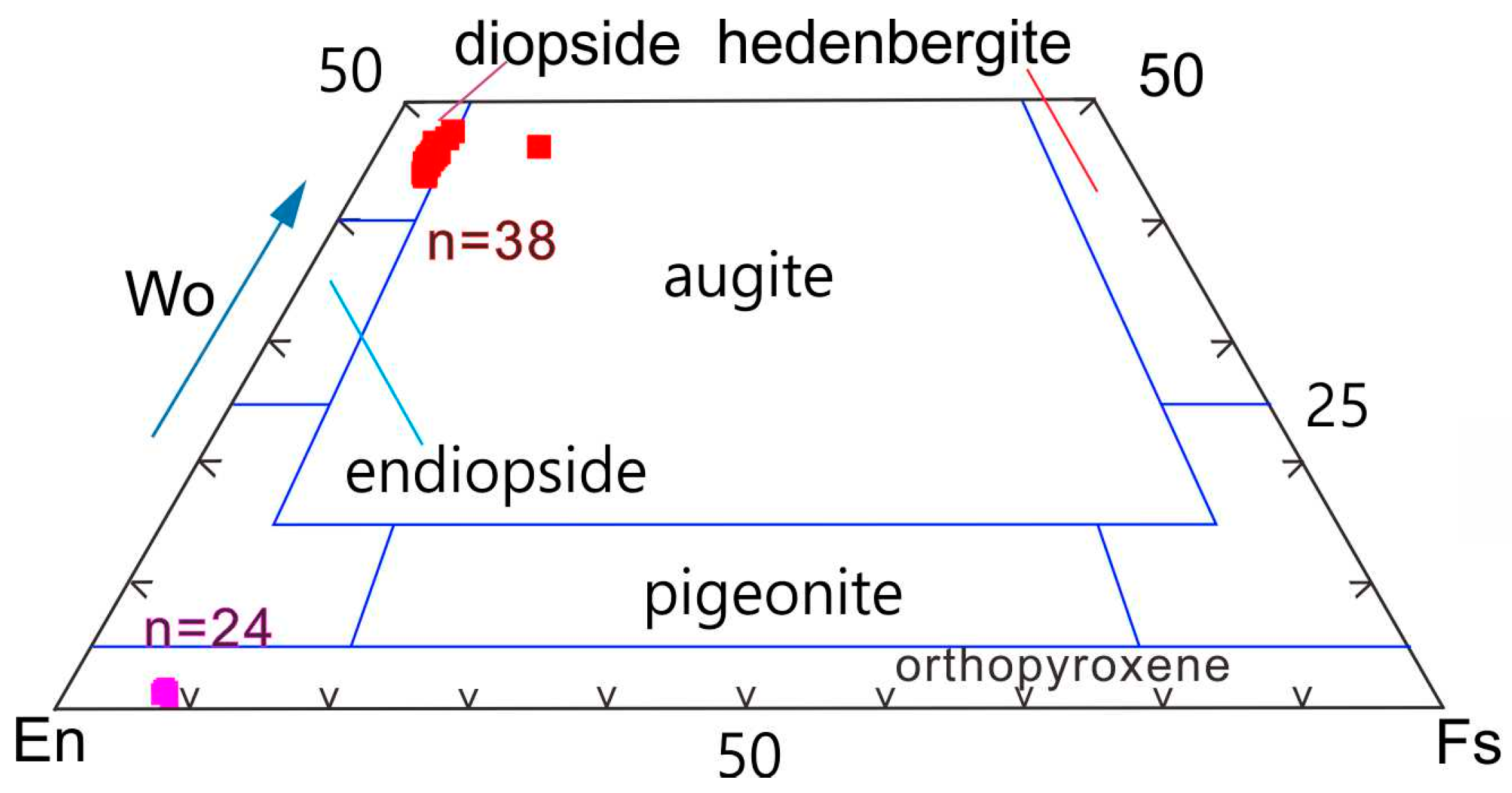 Minerals 14 01207 g005