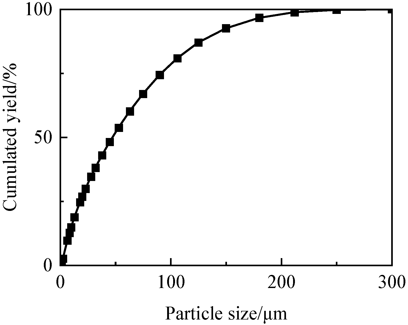 Minerals 14 01208 g002
