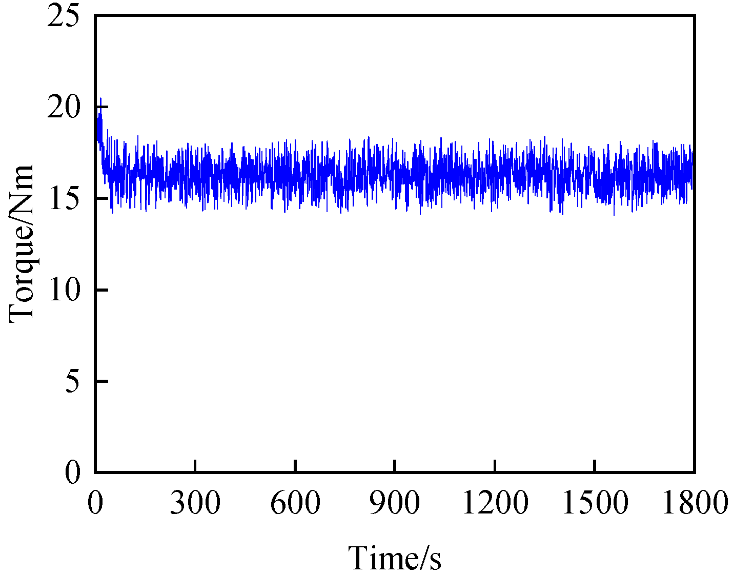 Minerals 14 01208 g003