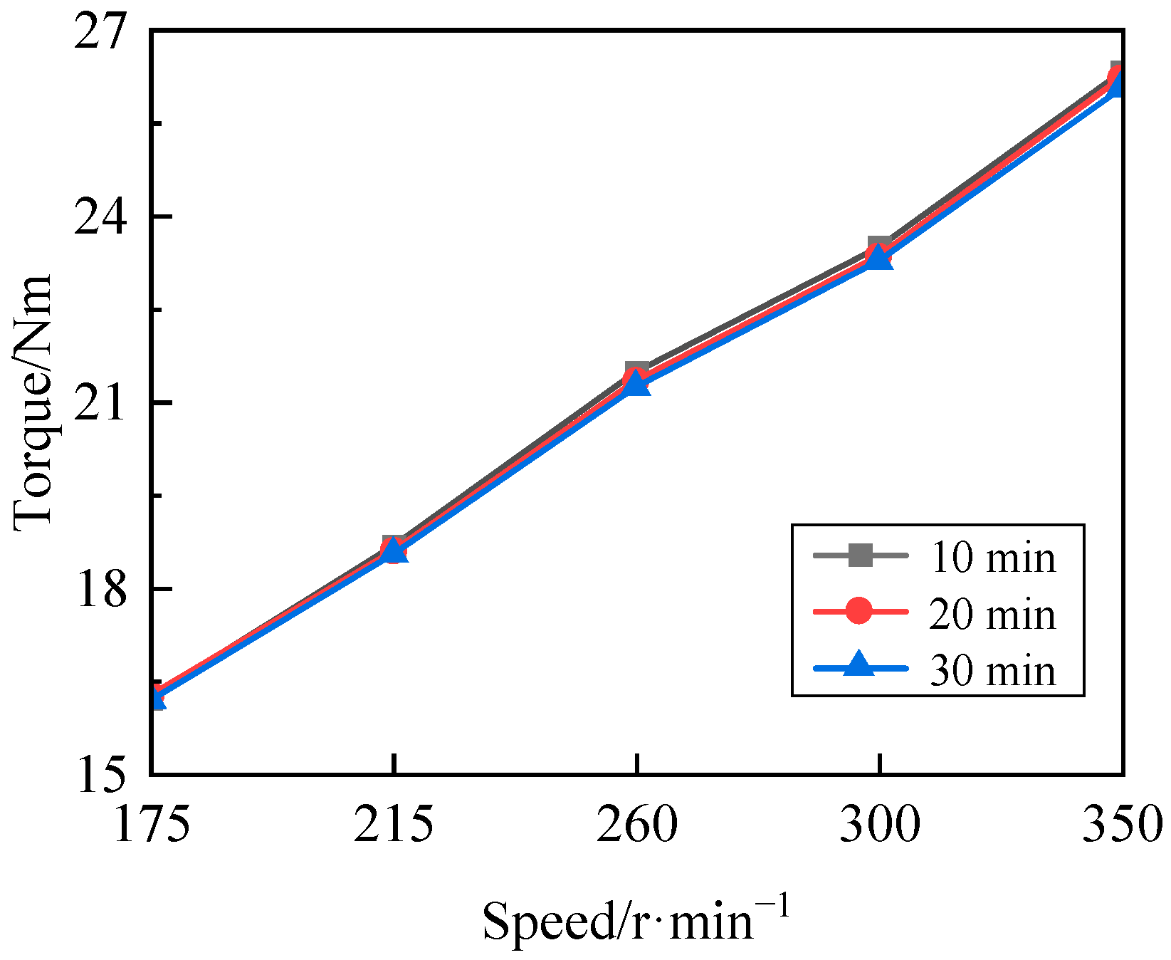 Minerals 14 01208 g004