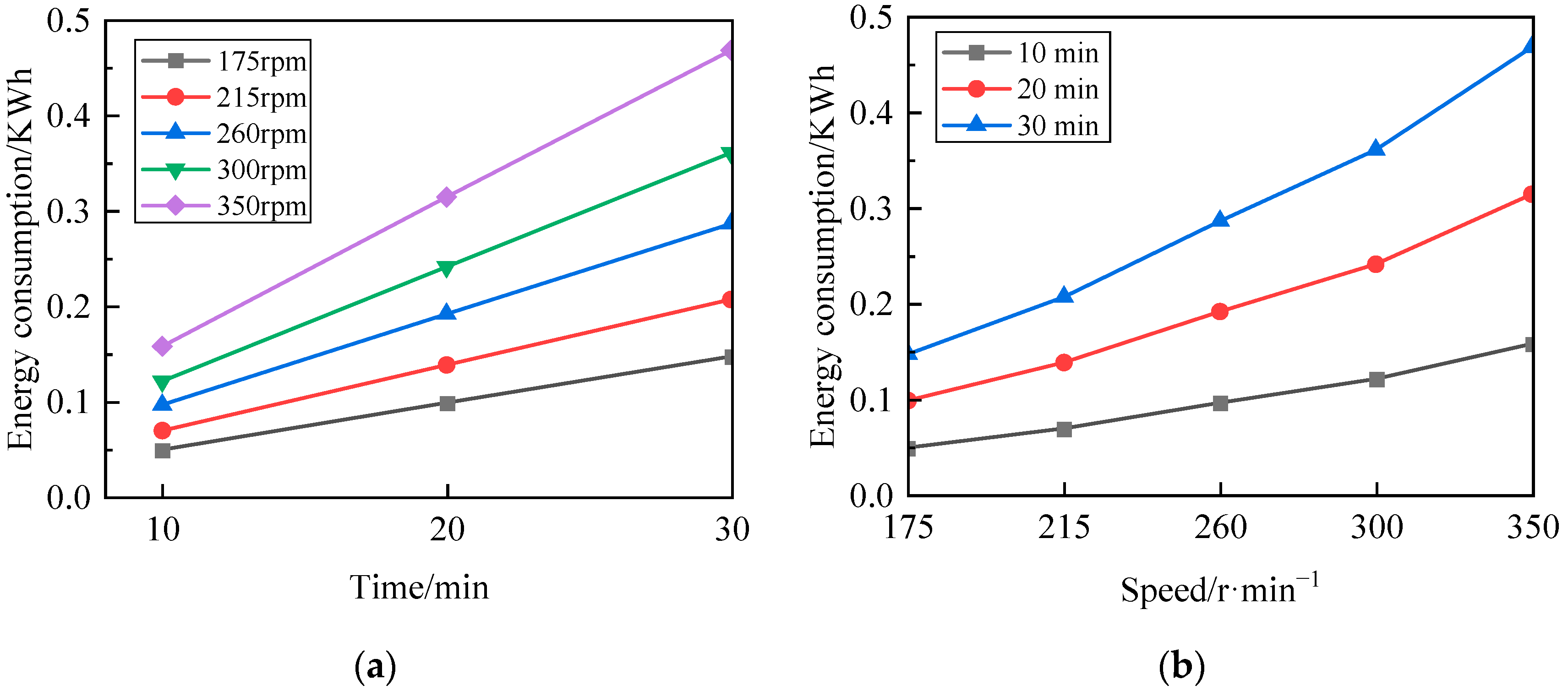 Minerals 14 01208 g005