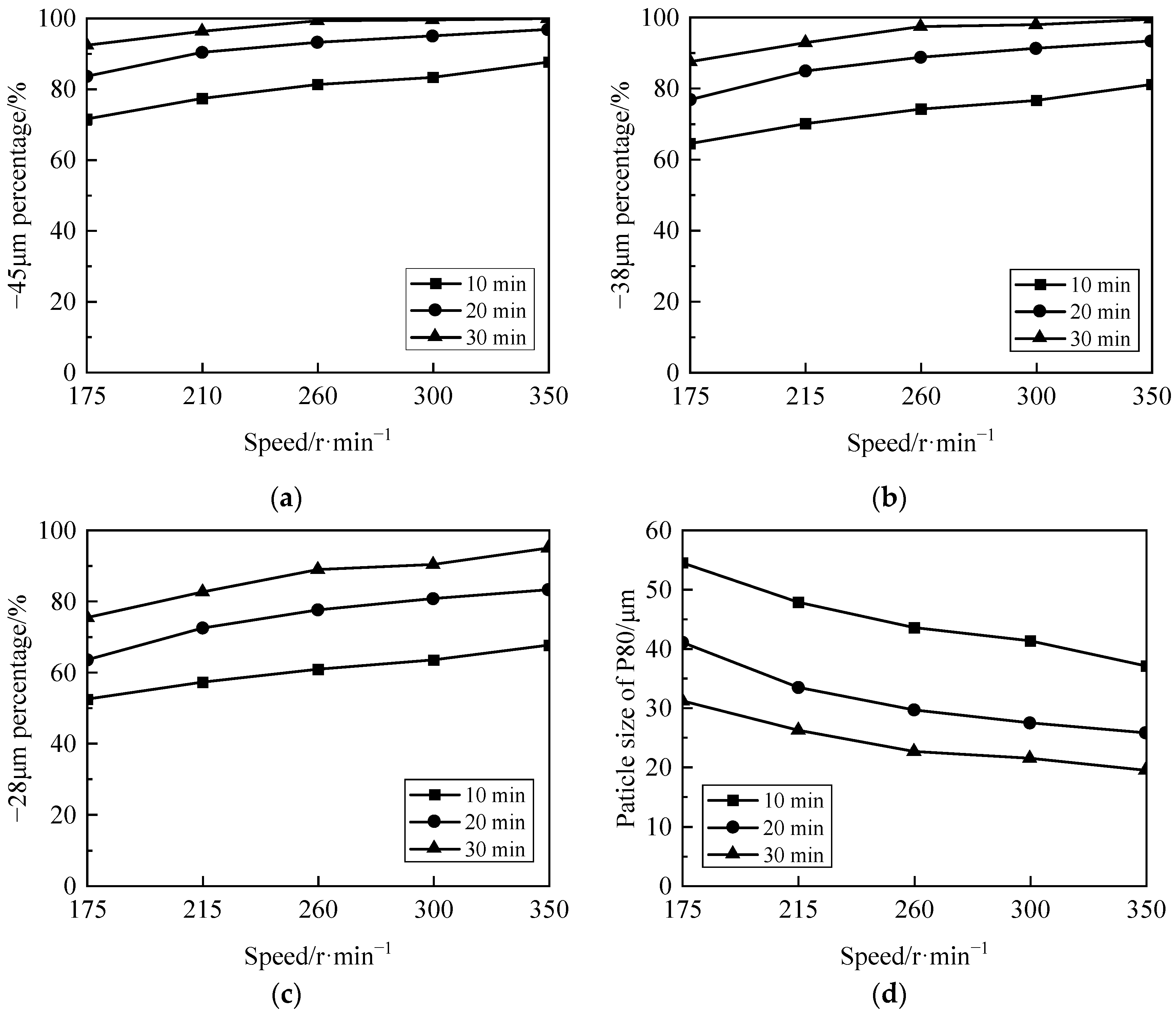 Minerals 14 01208 g006