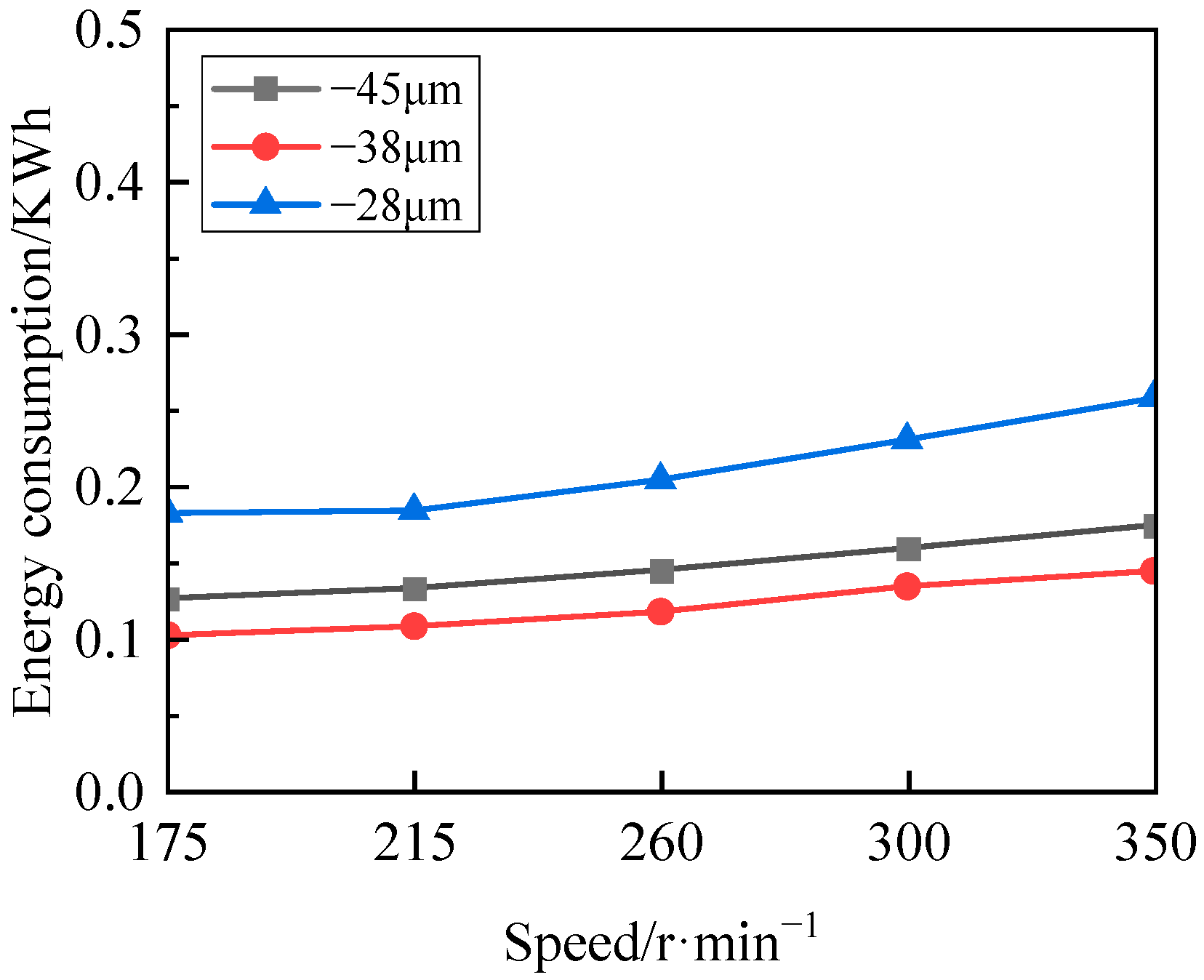 Minerals 14 01208 g007