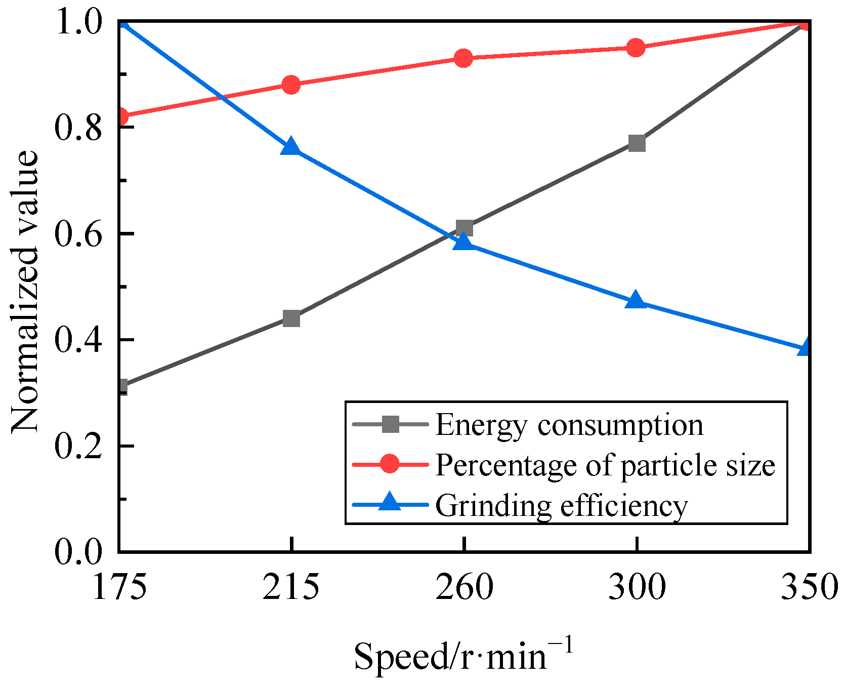 Minerals 14 01208 g009