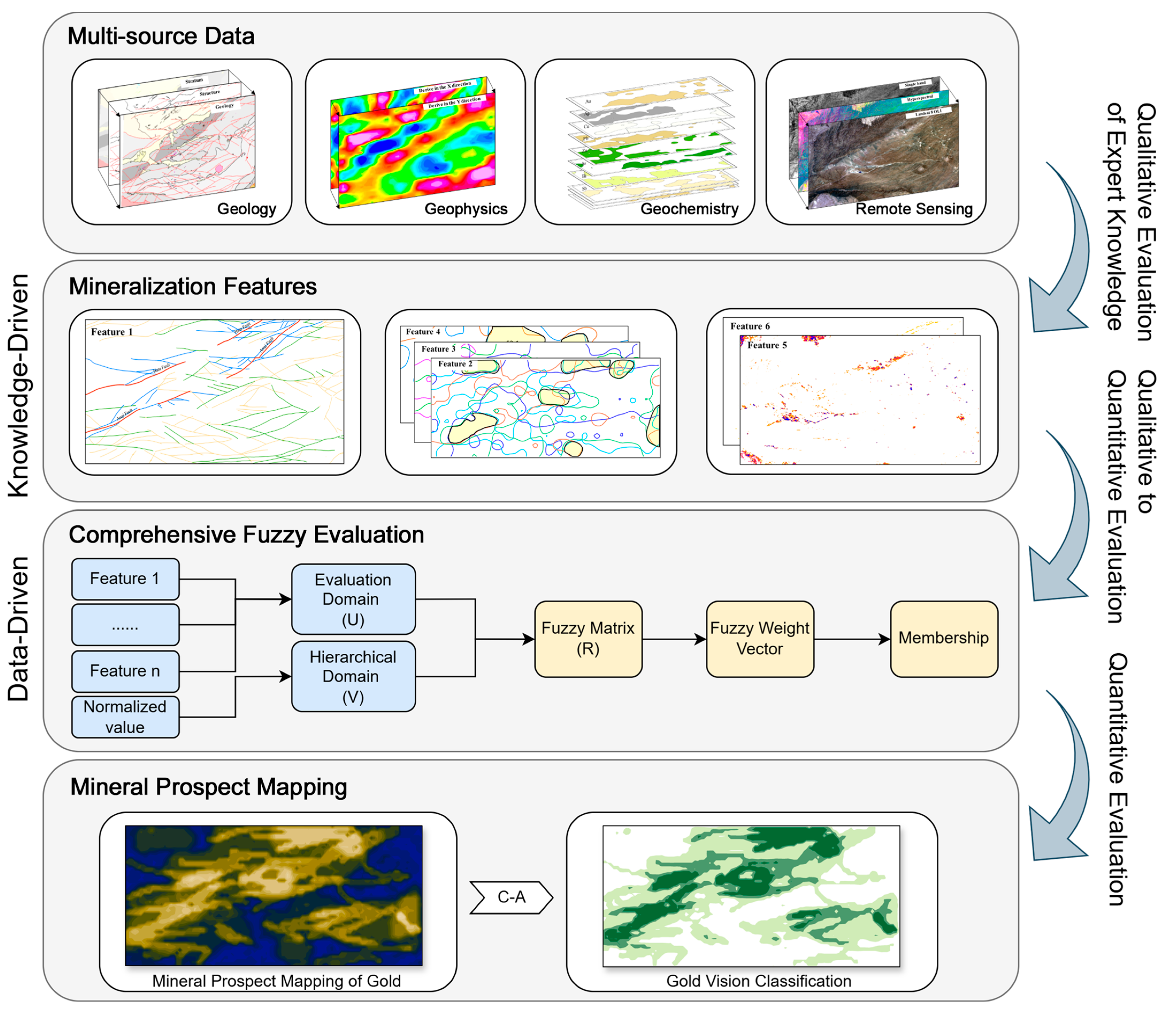 Minerals 14 01209 g002