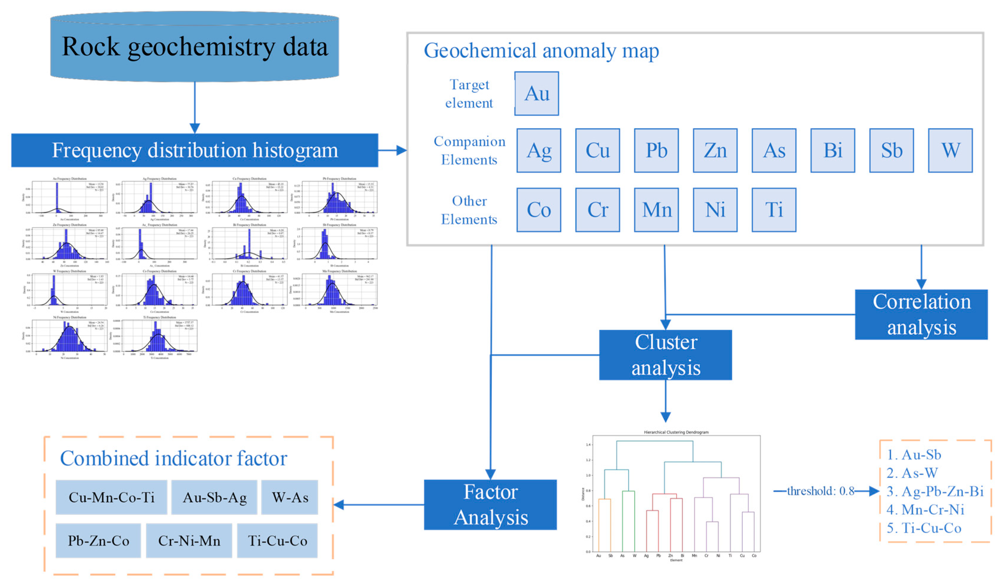 Minerals 14 01209 g003