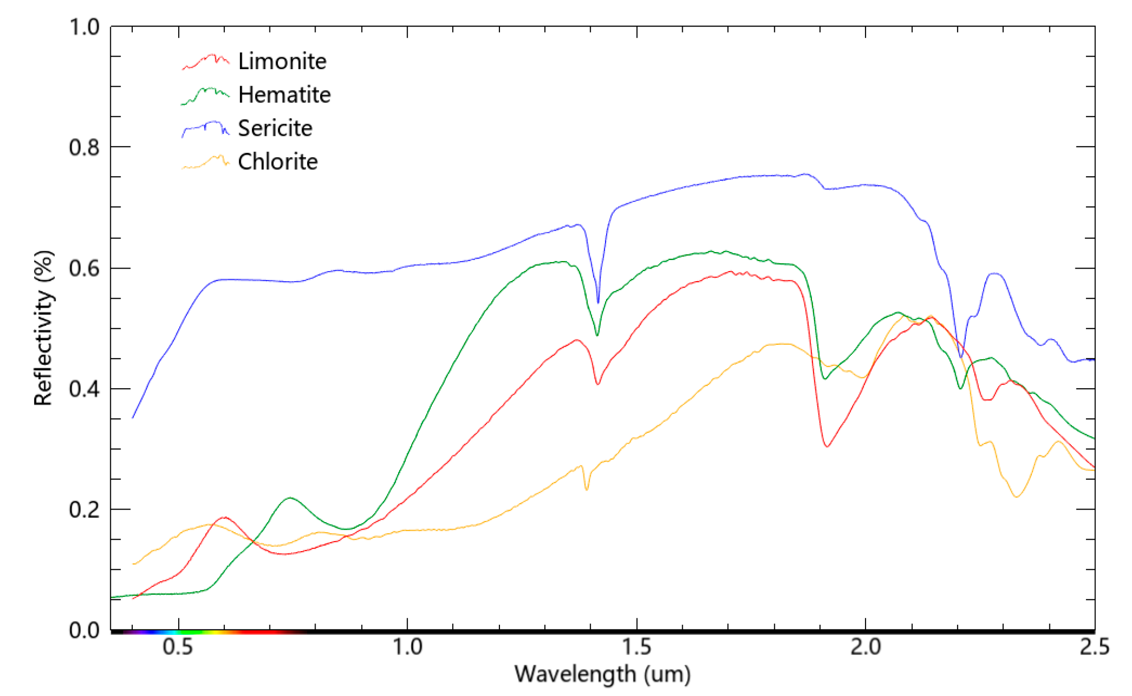 Minerals 14 01209 g007