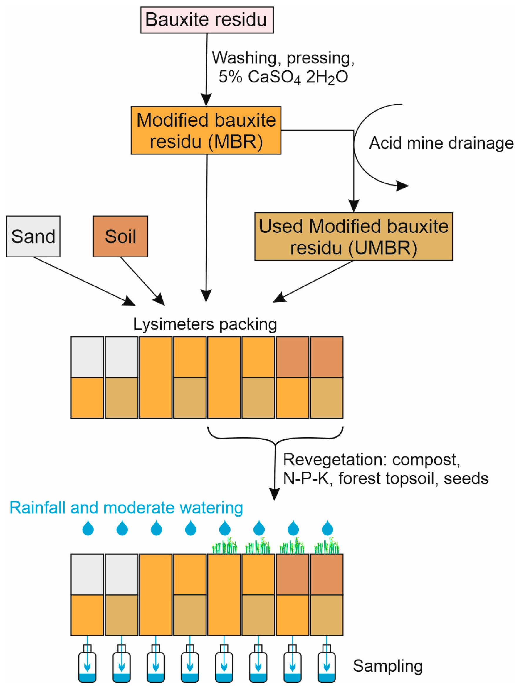 Minerals 14 01210 g001