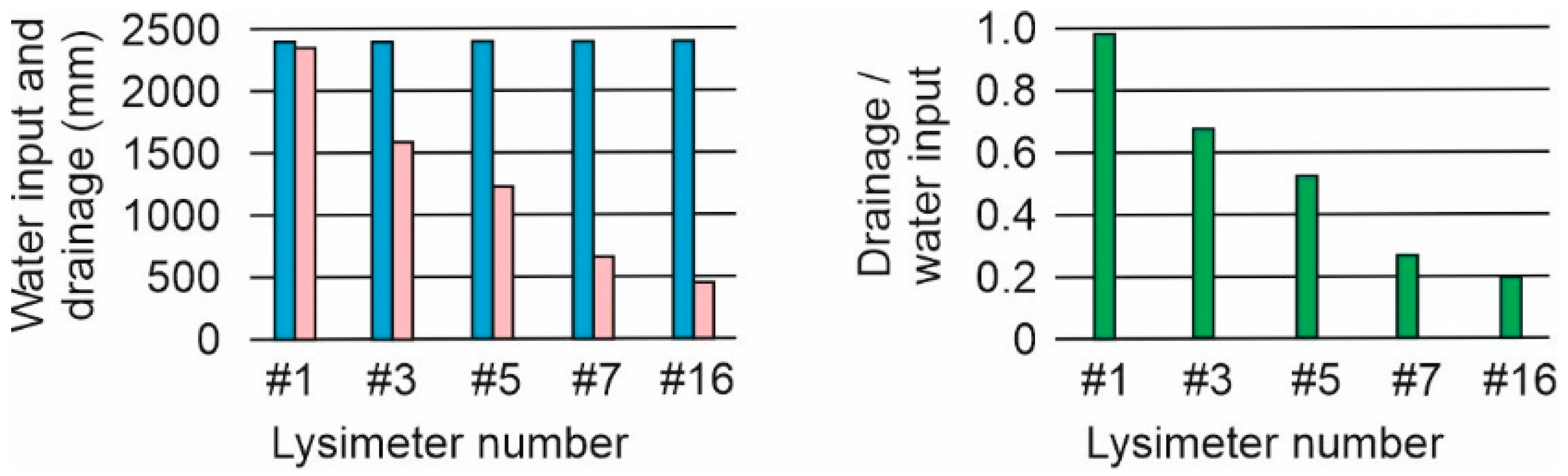 Minerals 14 01210 g003