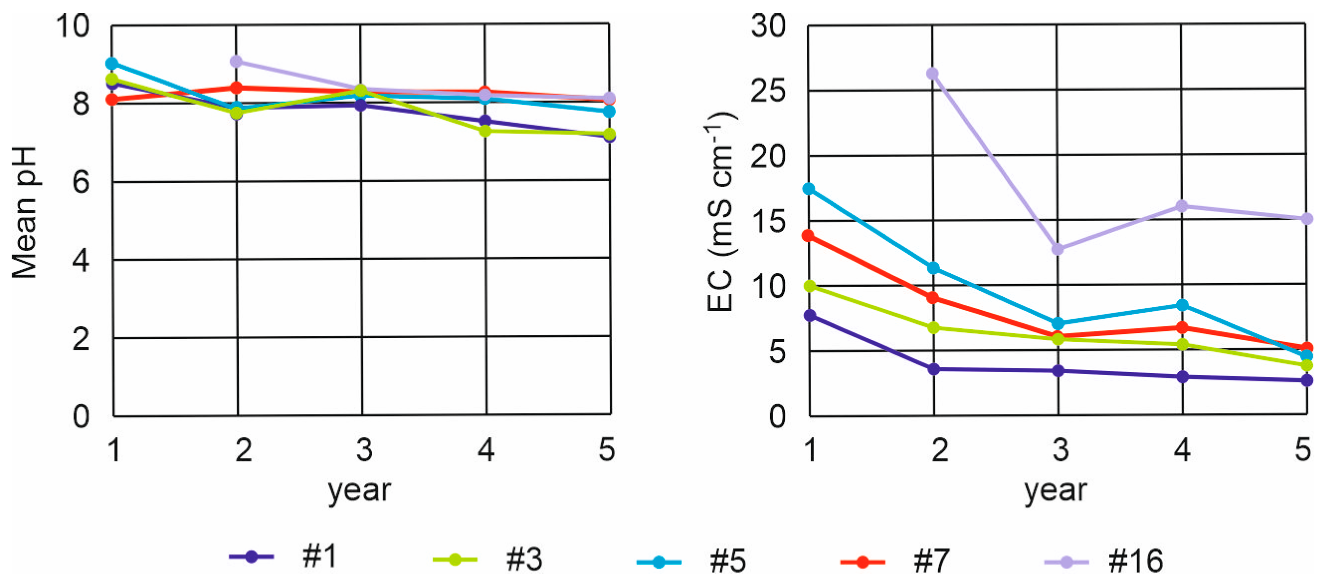Minerals 14 01210 g004