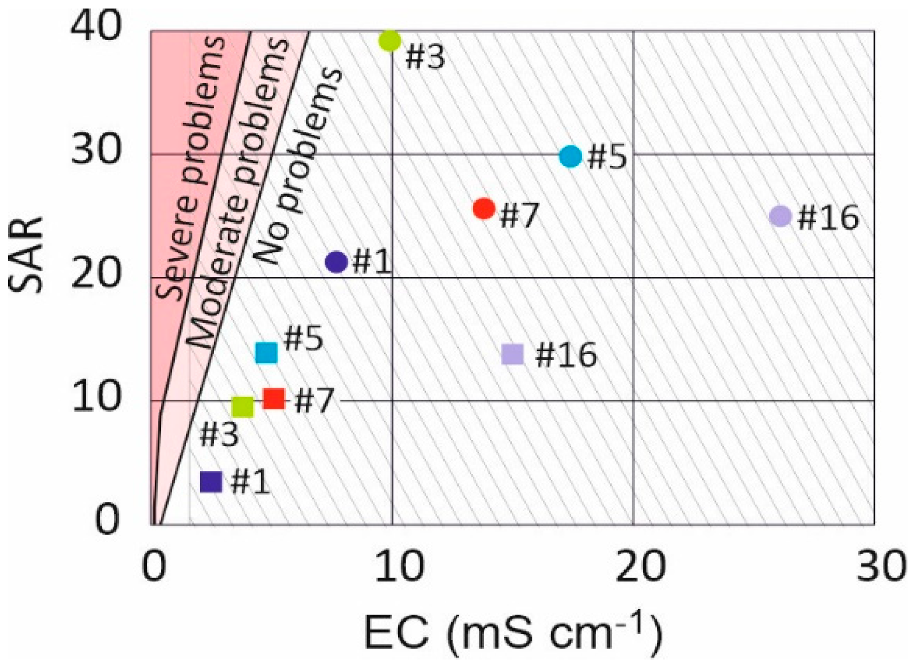 Minerals 14 01210 g008