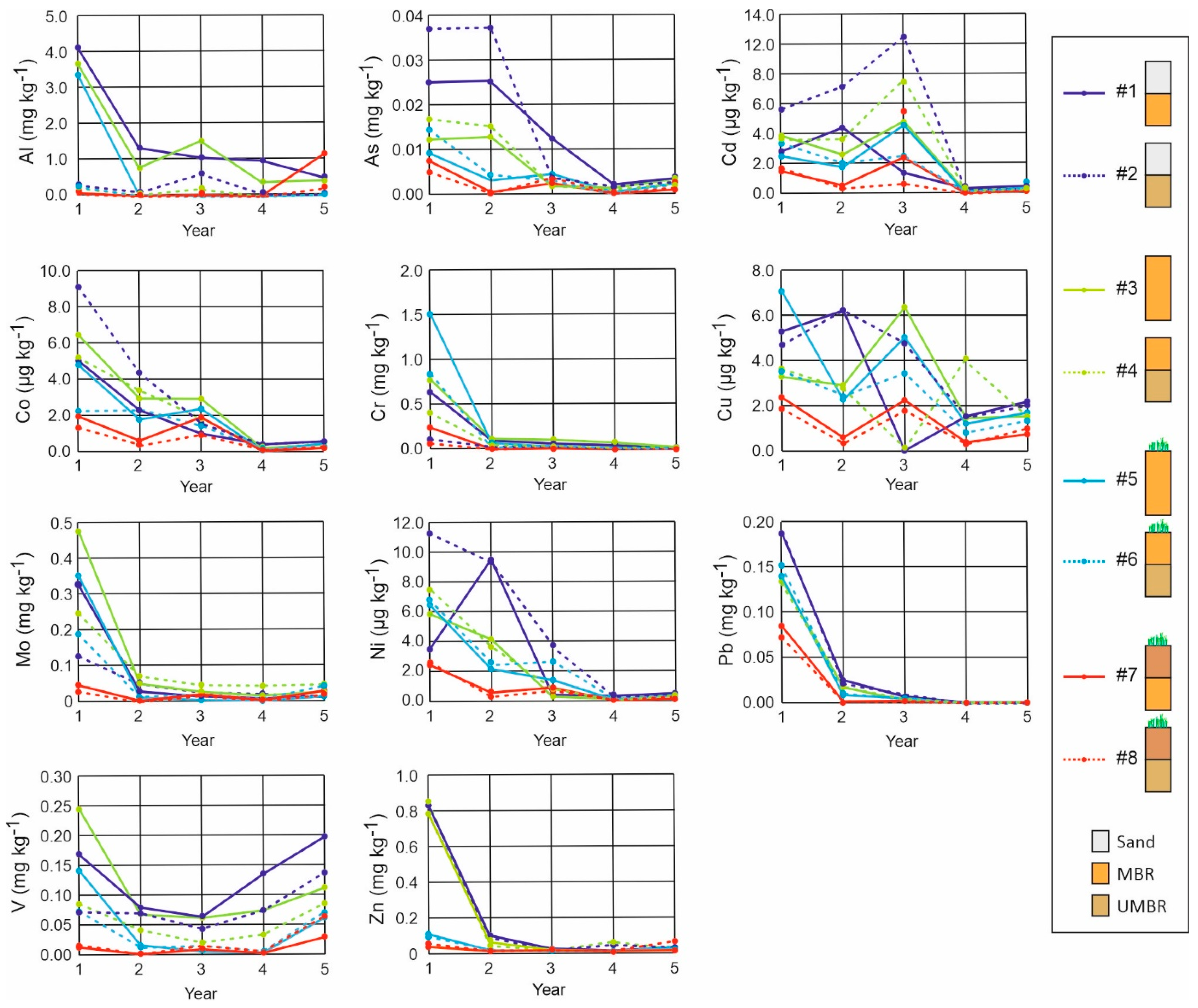 Minerals 14 01210 g012